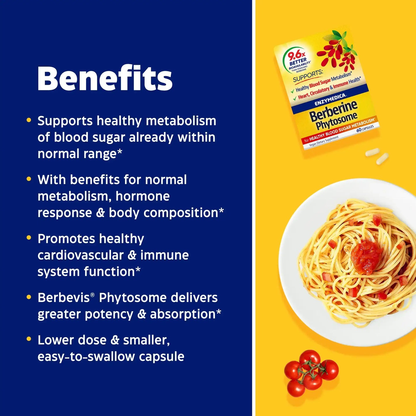This image lists the benefits of Berberine Phytosome.