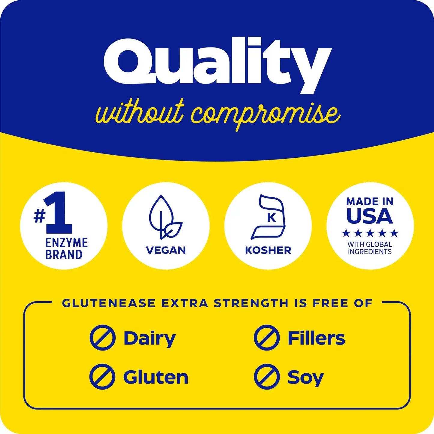 This image shows the quality and what Gluten Ease Extra Strength is free of.