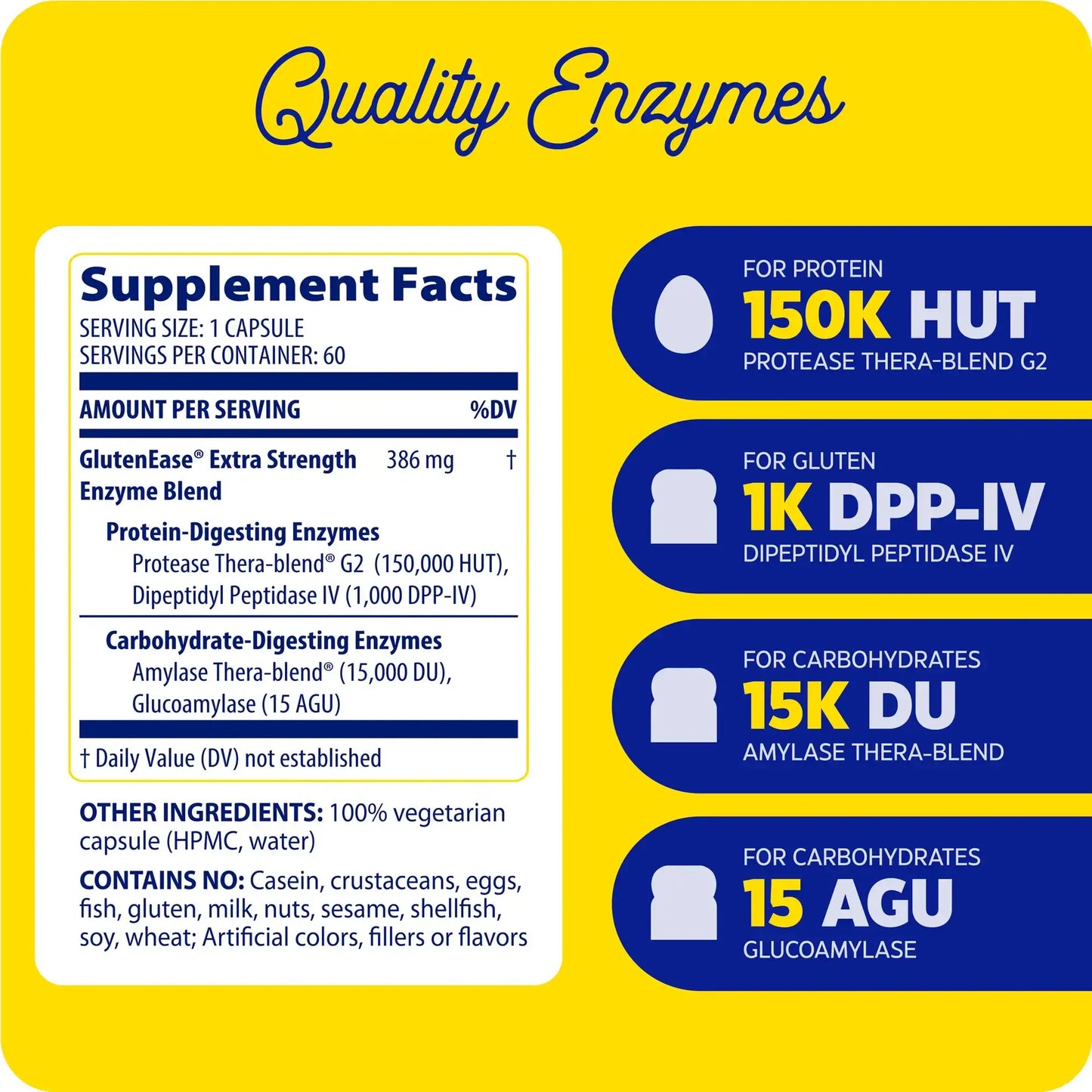 This image shows the supplement facts of Gluten Ease Extra Strength.
