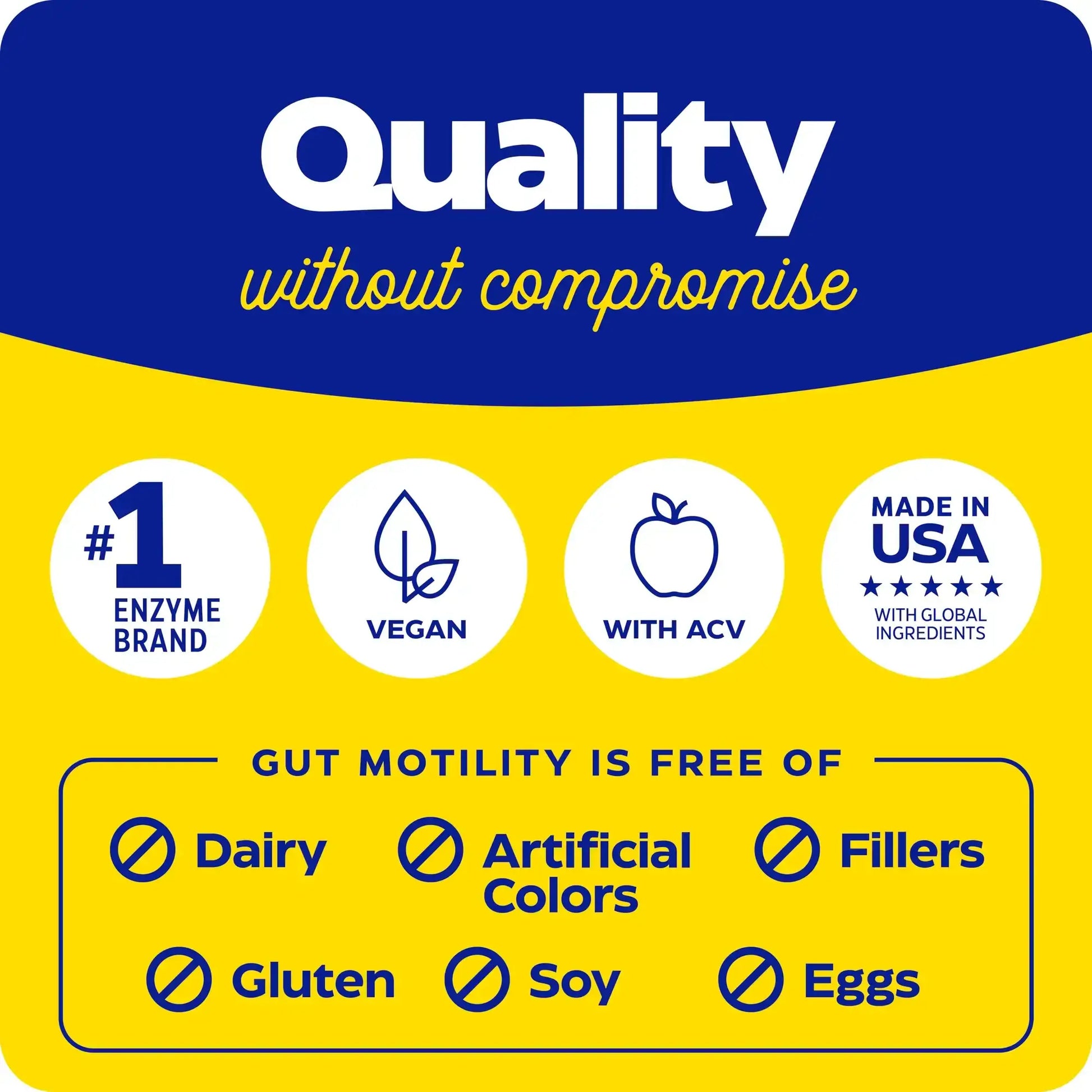 This image shows the quality and what Gut Motility is free of.