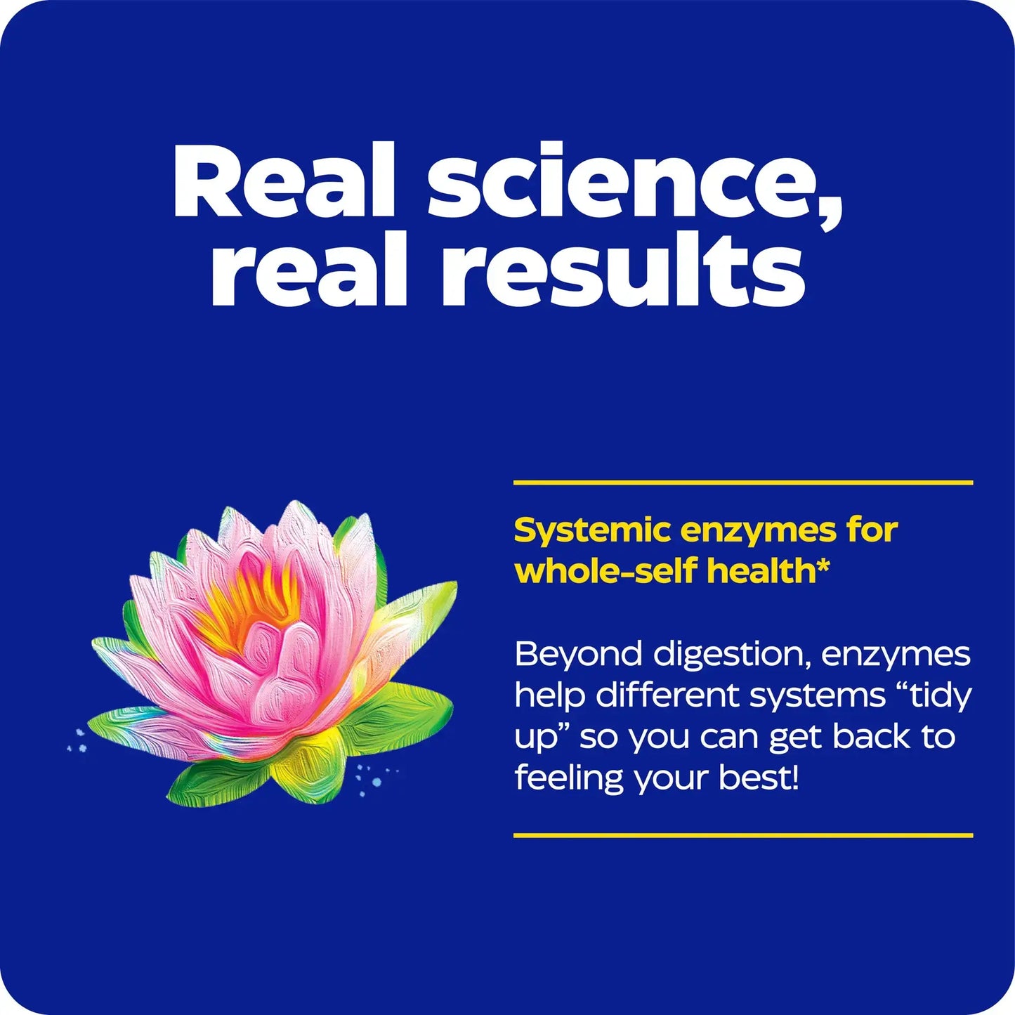 This image shows the real science and real results.