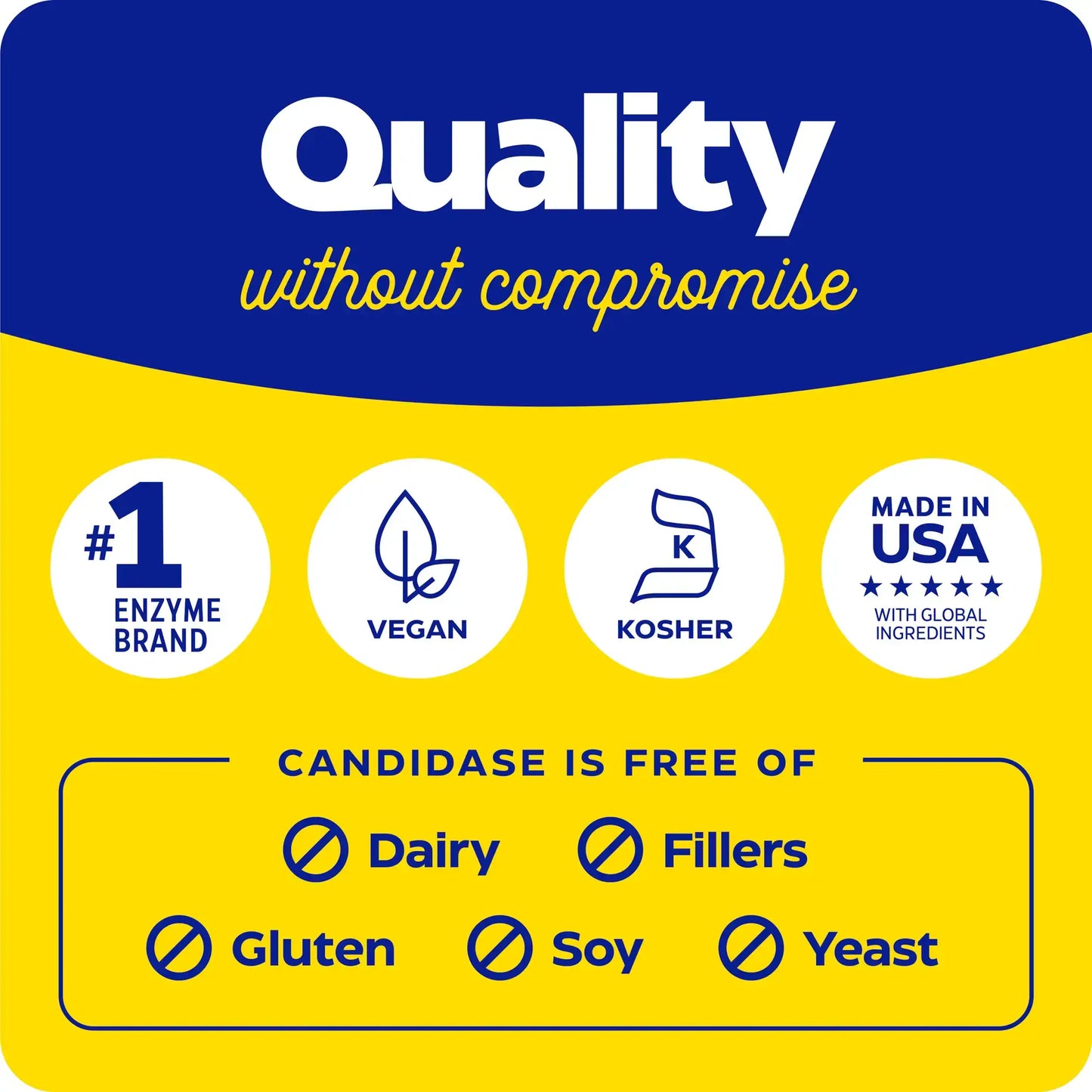 This image shows the quality without compromise.
