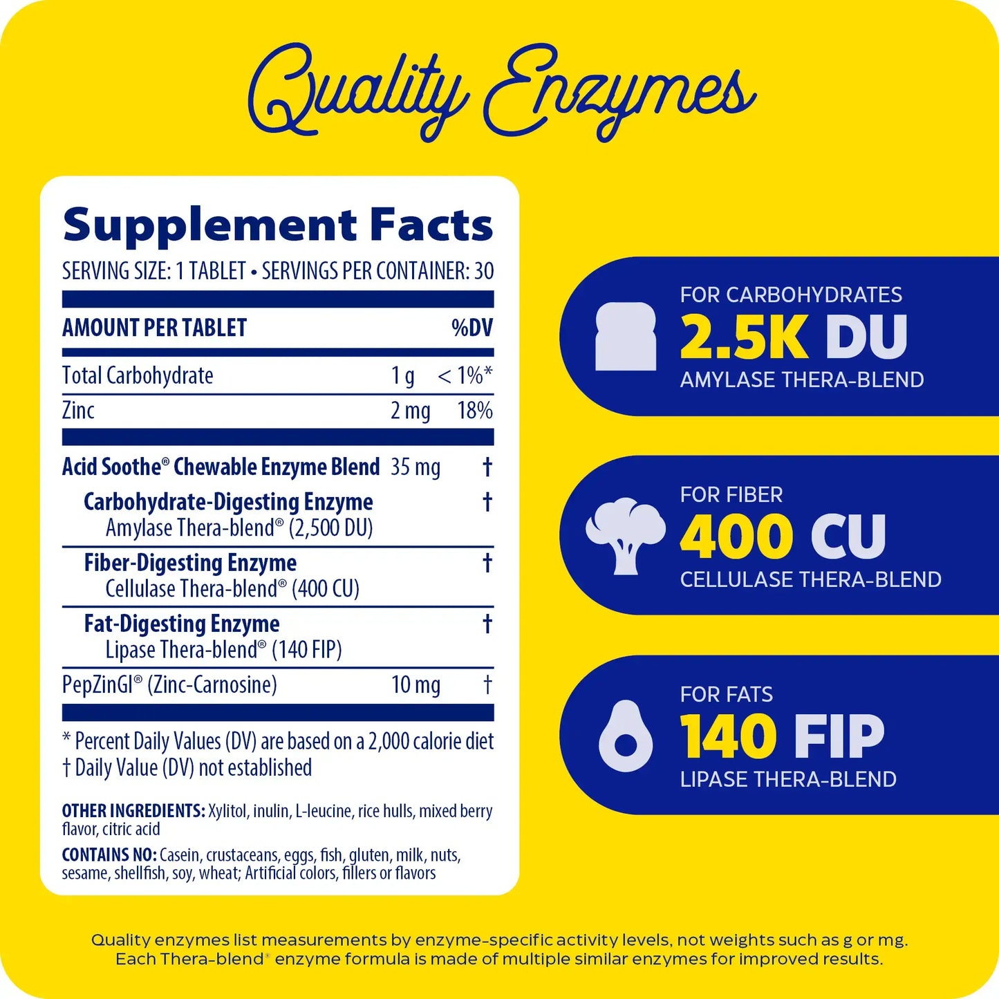 This image shows the supplement facts of Acid Soothe Chewable.