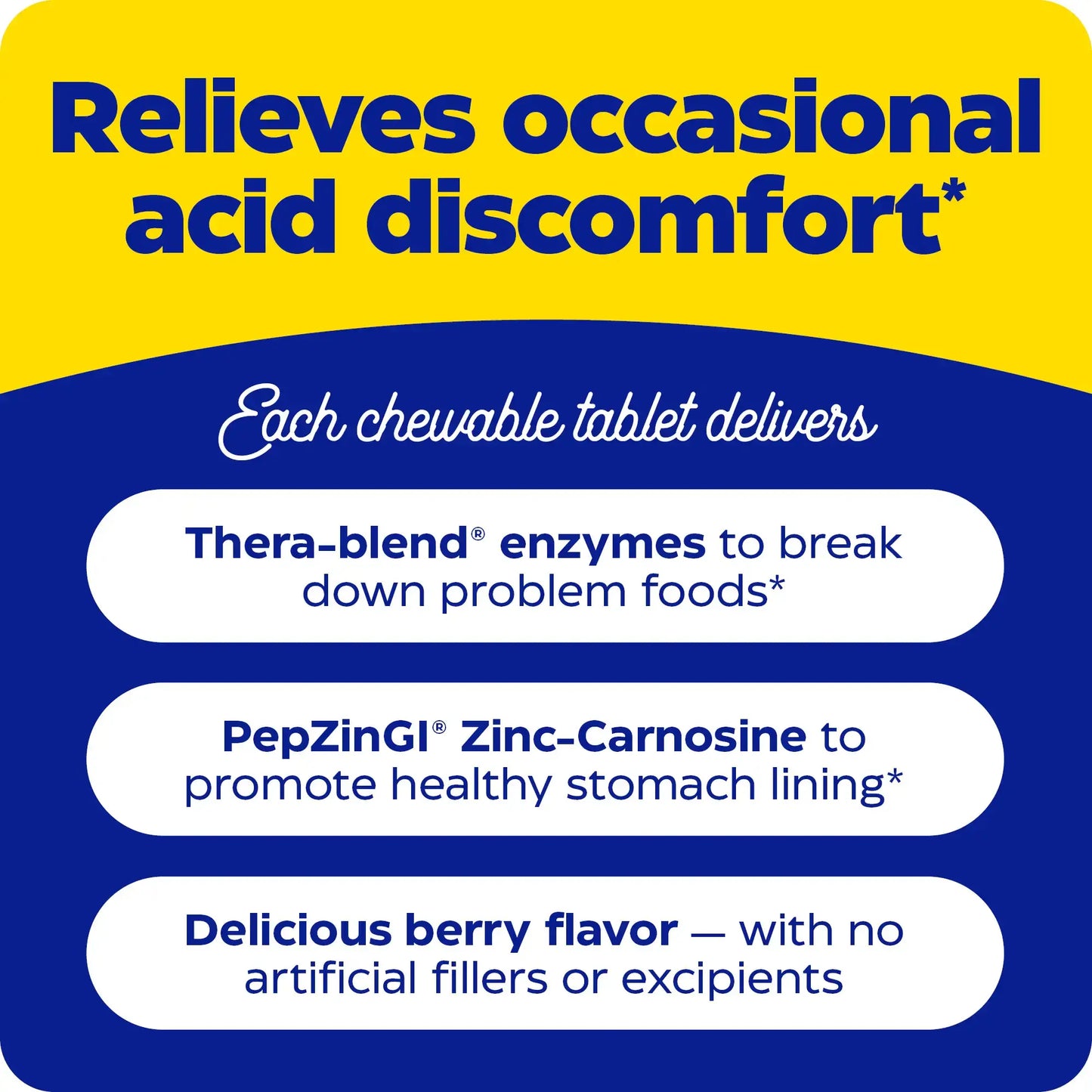 What each chewable tablet of Acid Soothe delivers.