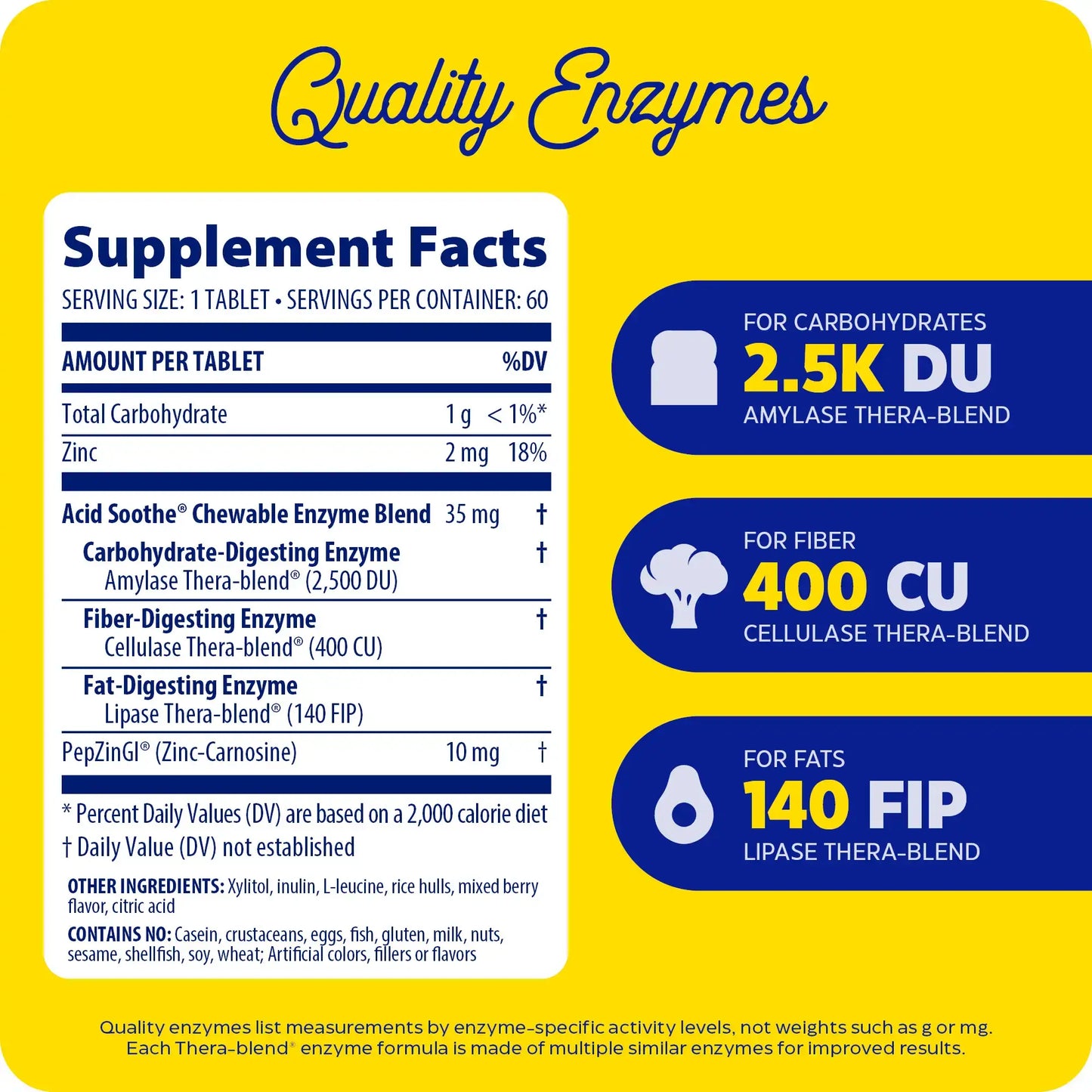 This image shows the supplement facts for Acid Soothe Chewable.