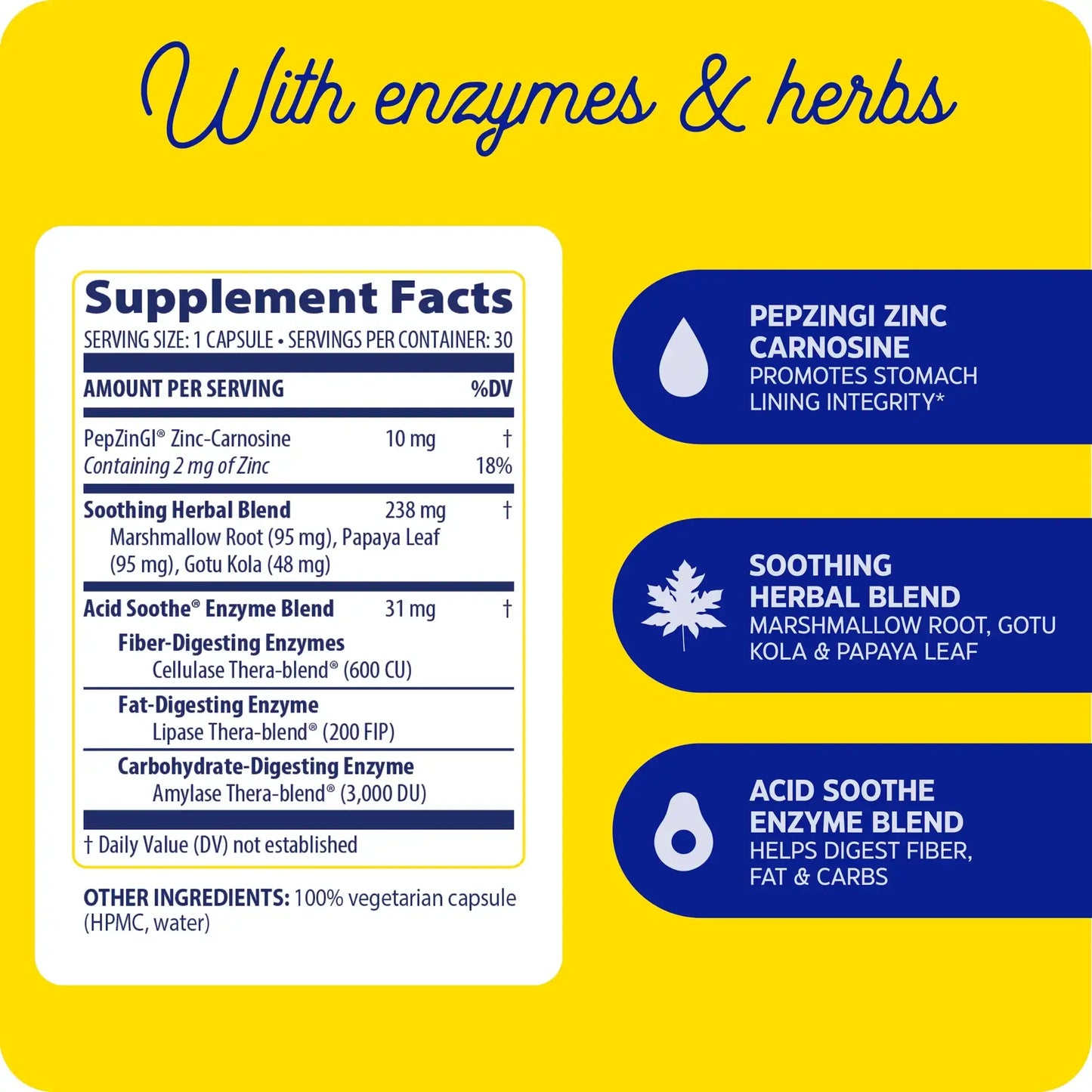 Supplement Facts for Acid Soothe.