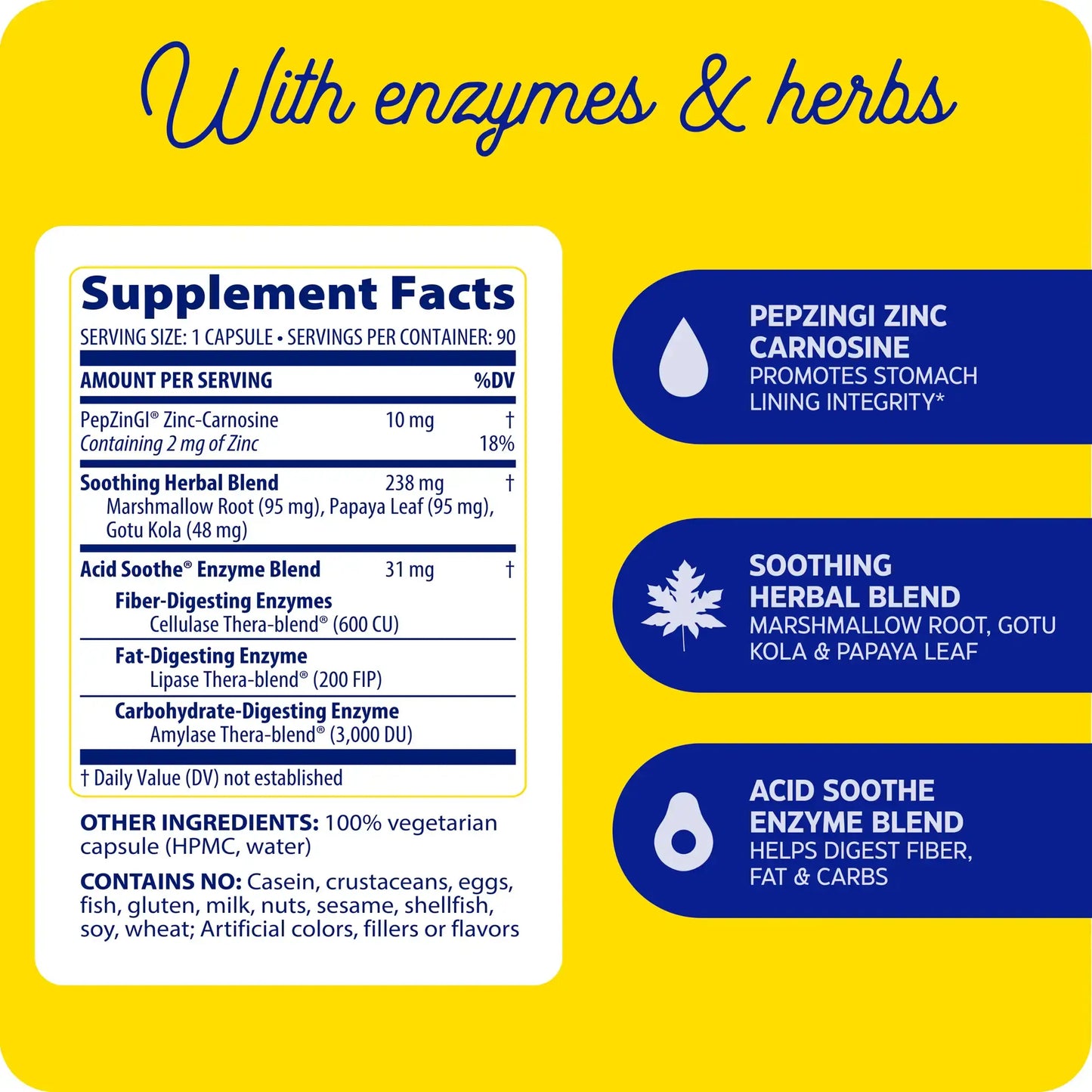 Supplement facts of Acid Soothe.
