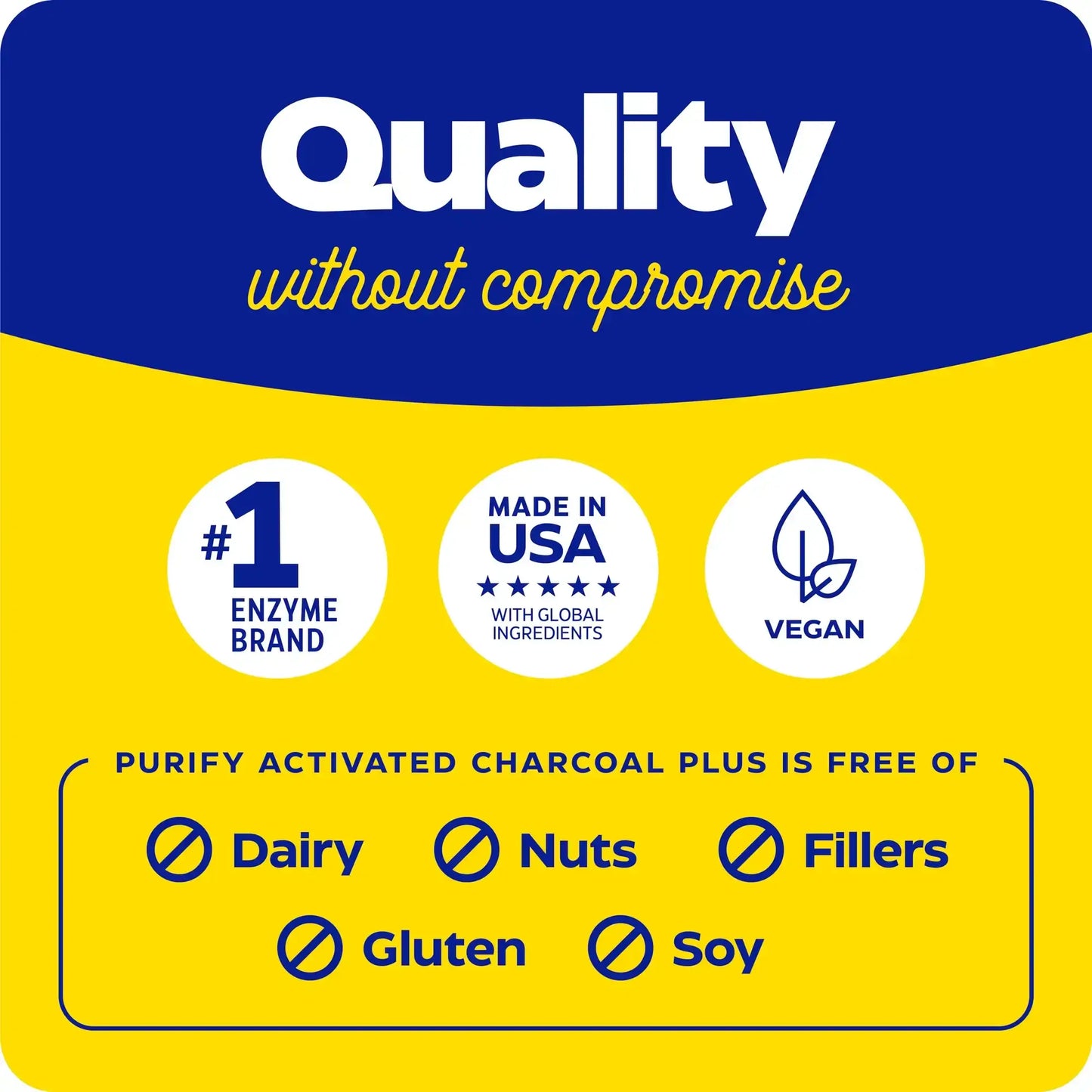 This image shows the quality without compromise for activated charcoal.