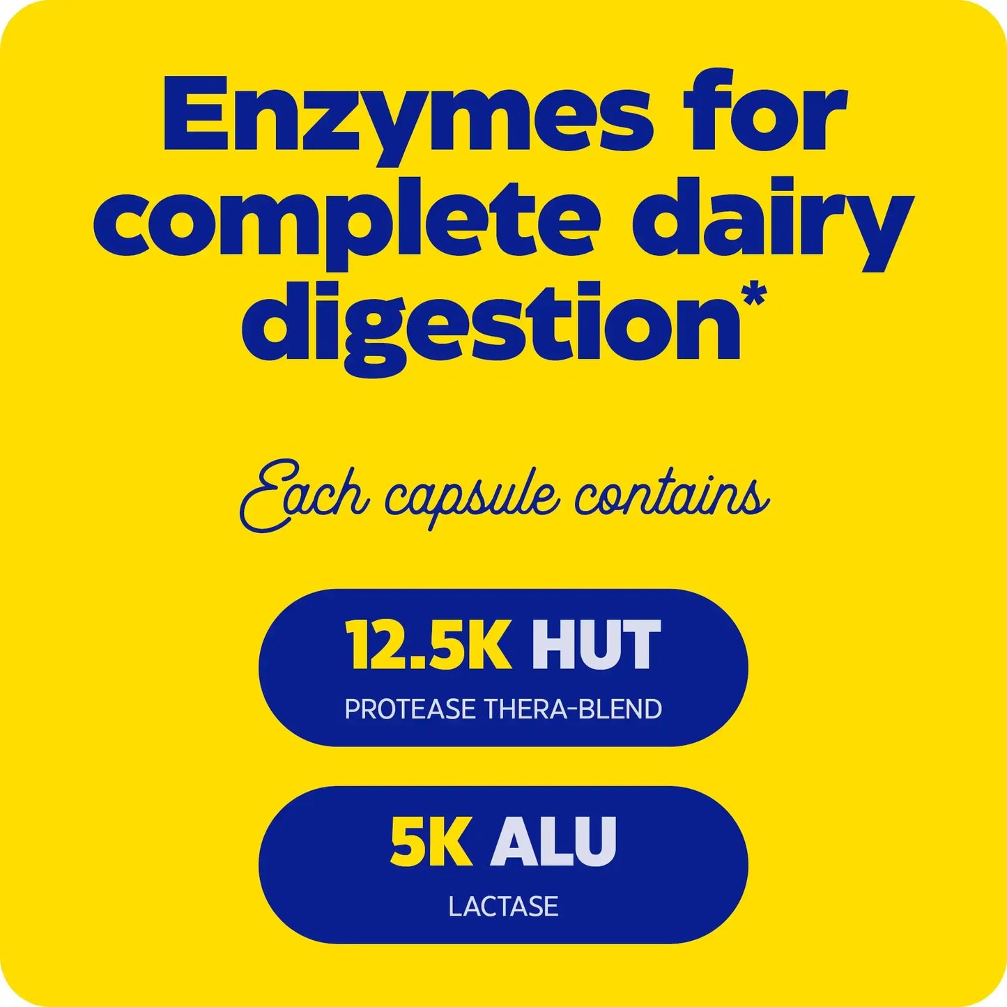This image shows what each capsule contains of Dairy Assist.