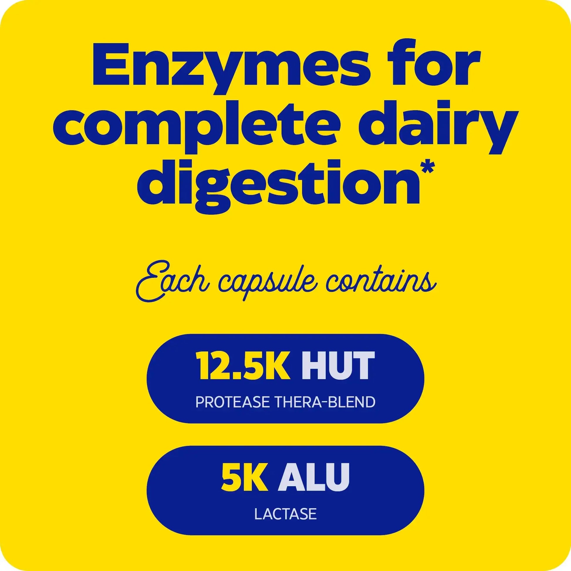 This image shows what each capsule contains of Dairy Assist.
