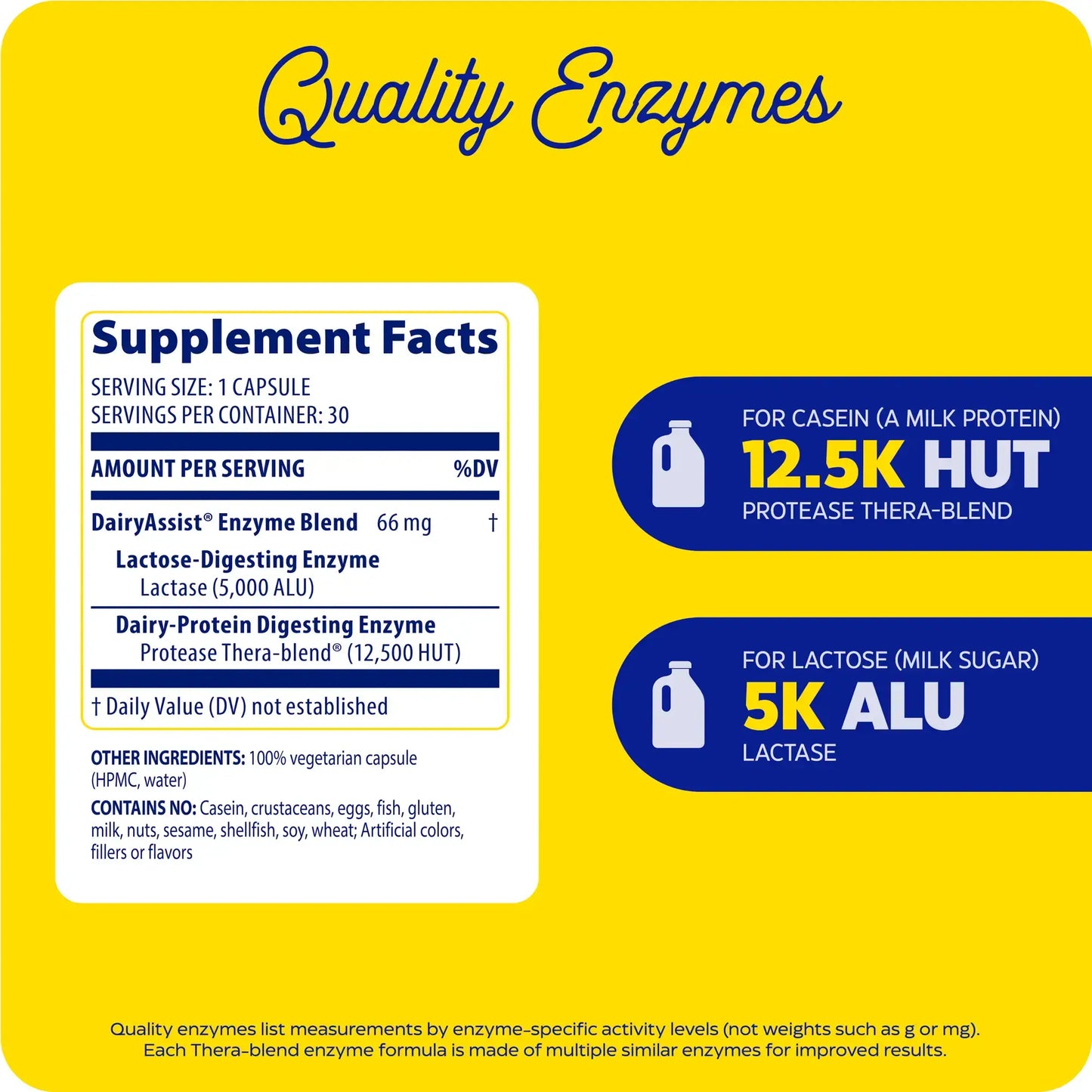 This image shows the supplement facts of Dairy Assist 30 count.