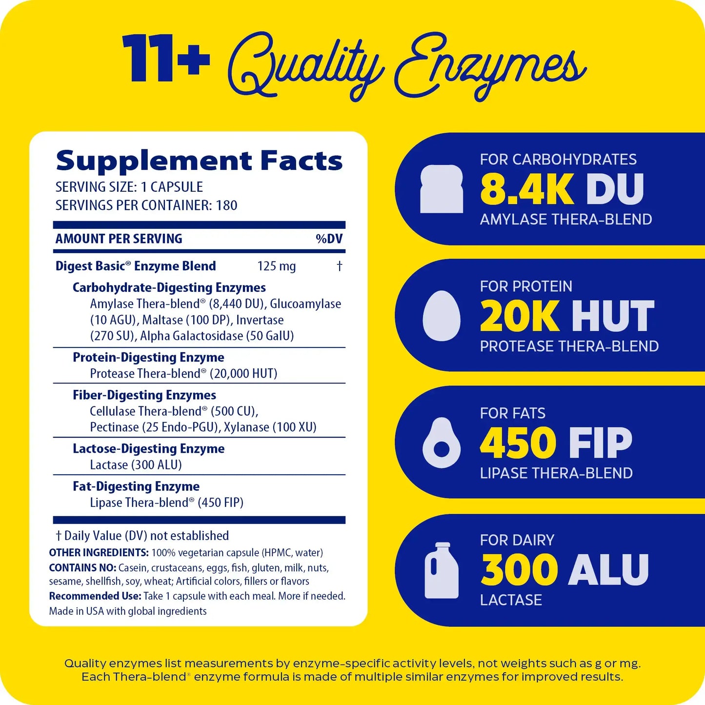 This image shows the supplement facts of Digest Basic 180 count.