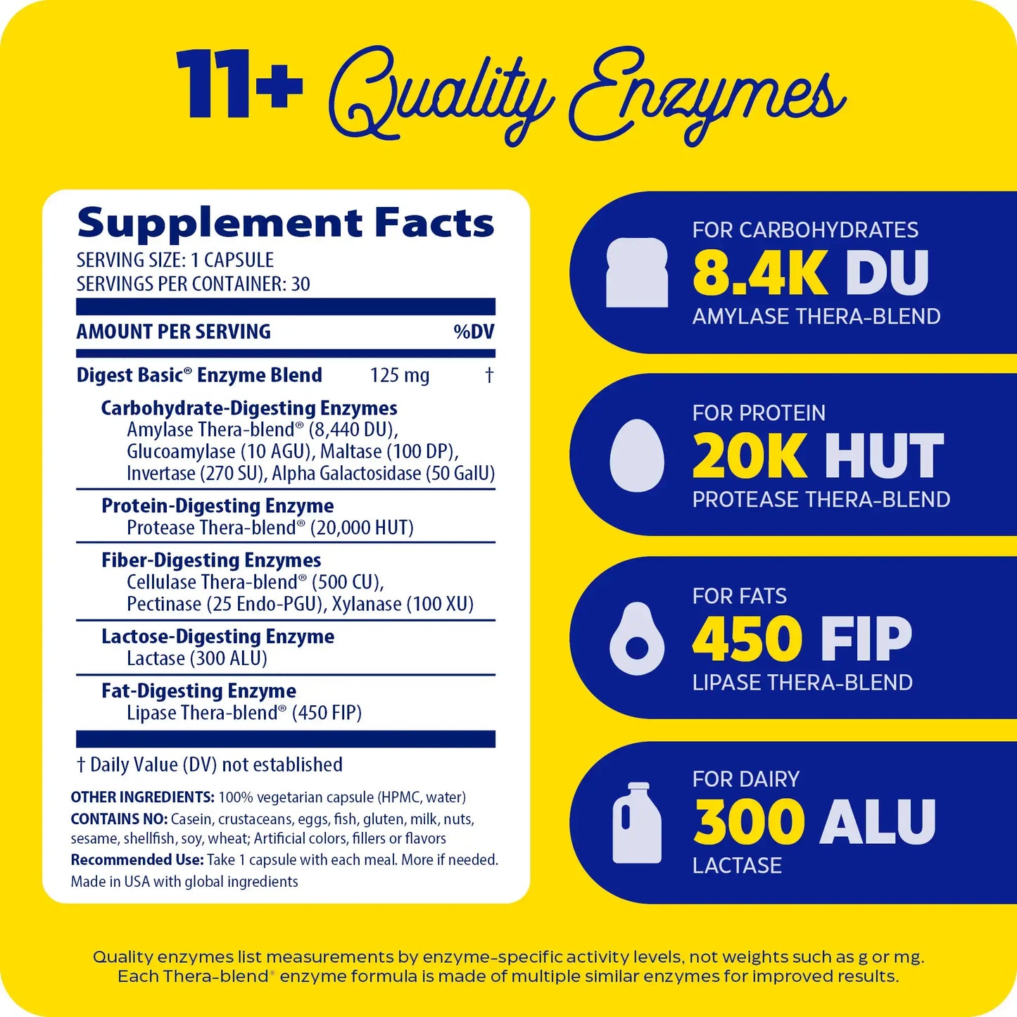 This image shows the supplement facts for Digest Basic 30 count.