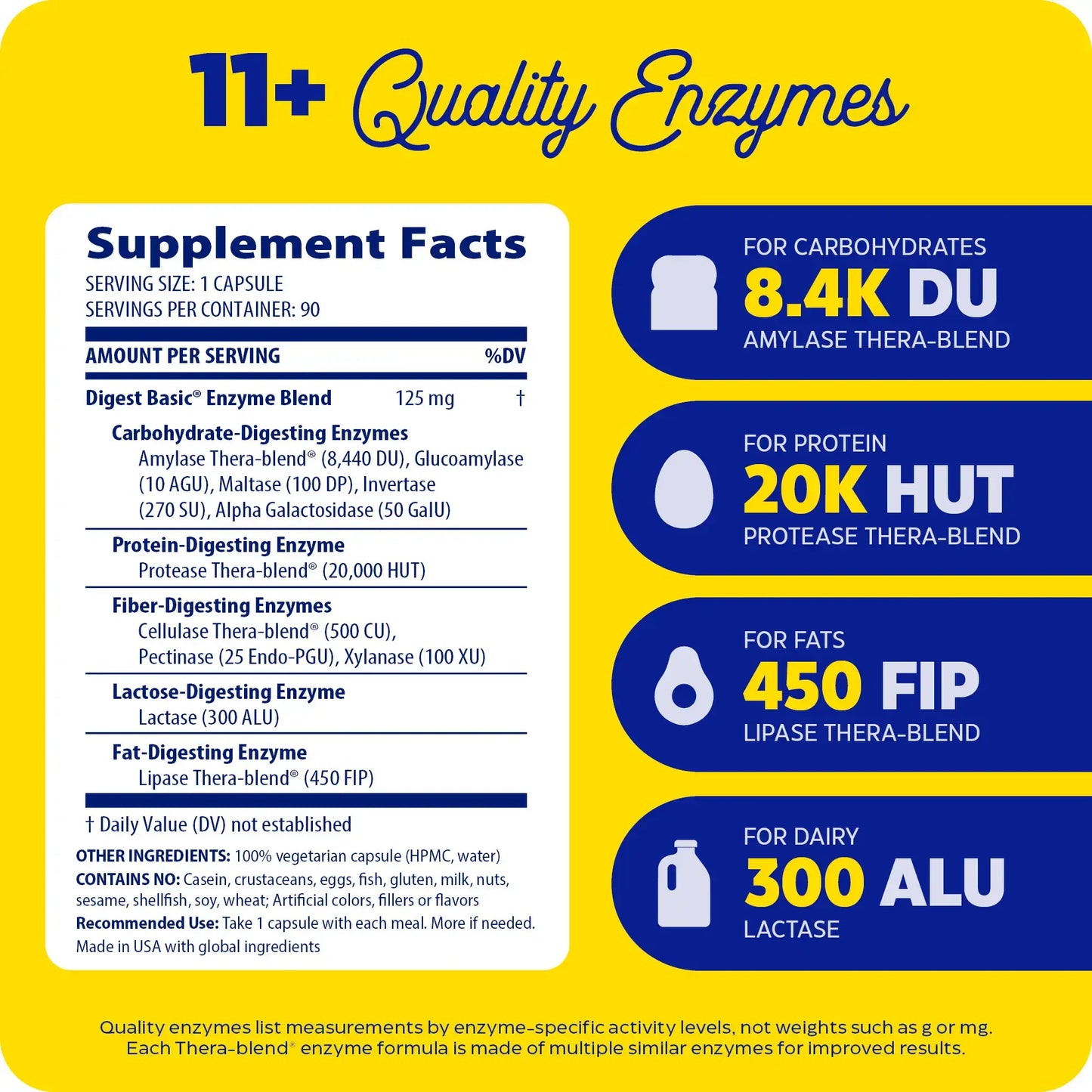This image shows the supplement facts of Digest Basic 90 count.