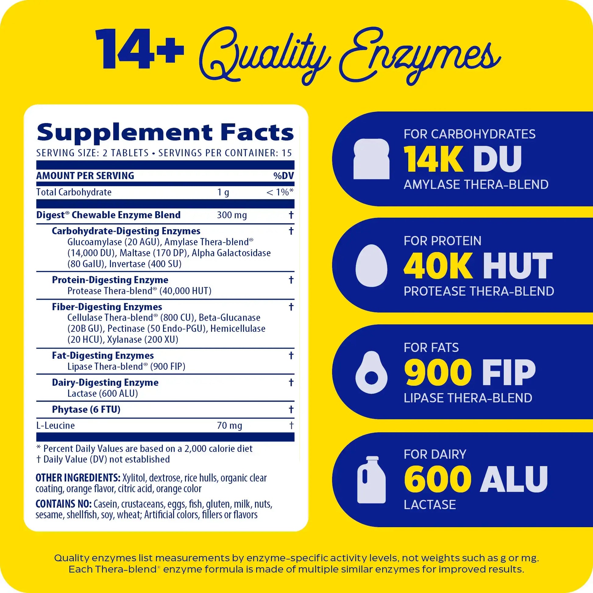 This image shows the supplement facts for Digest Chewable 30 count.