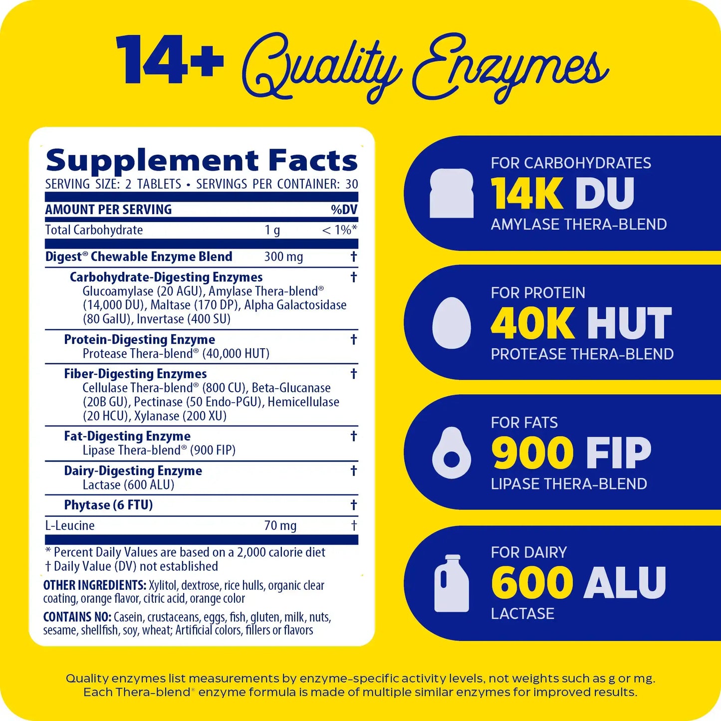 This image shows the supplement facts for Digest Chewable that holds 60 tablets.
