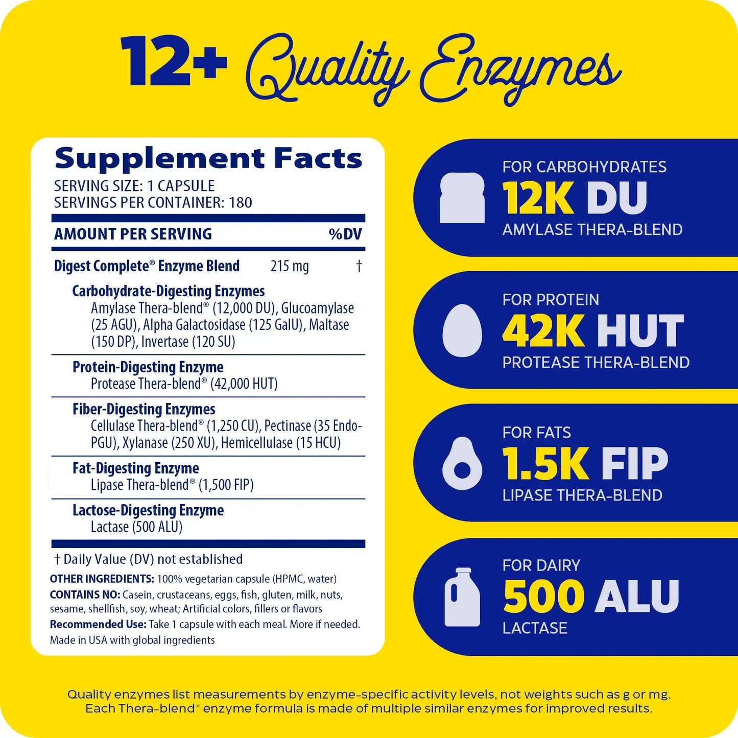 This image shows the supplement facts of Digest Complete that holds 180 capsules.