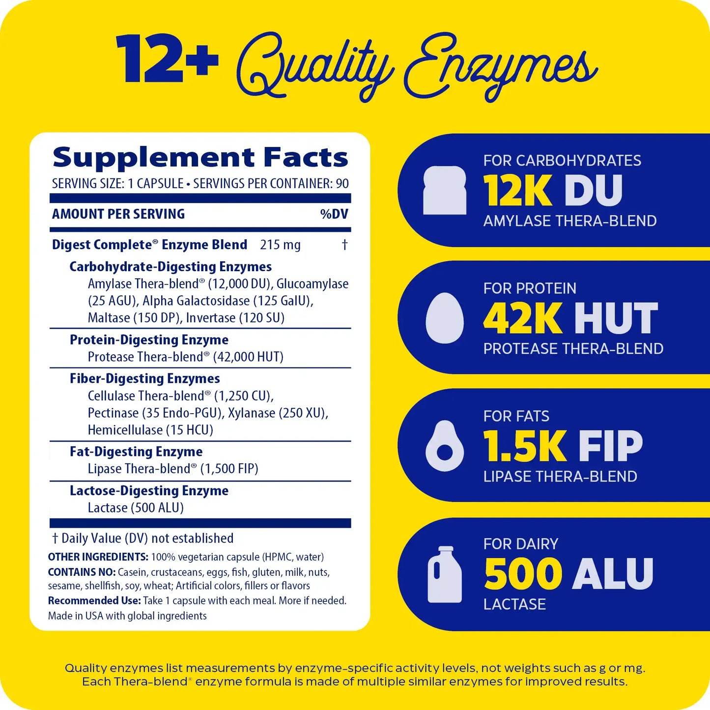 This image shows the supplement facts of Digest Complete that holds 90 capsules.