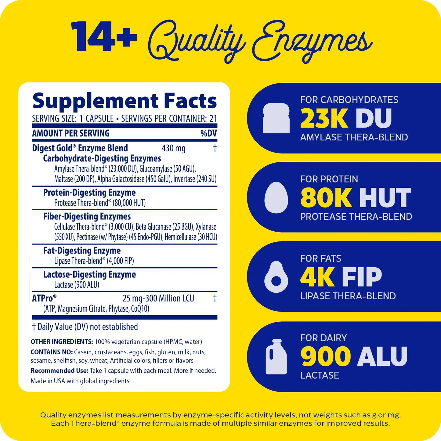 This image shows the supplement facts for Digest Gold 21 count.
