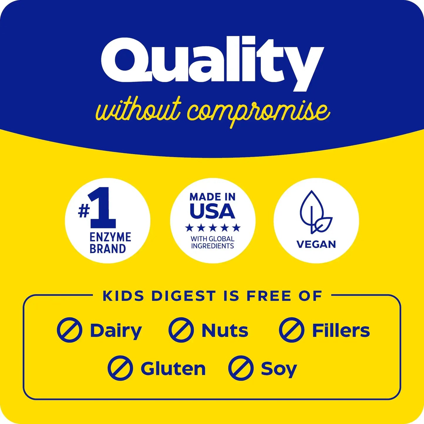This image shows the quality and what Kids Digest is free of.