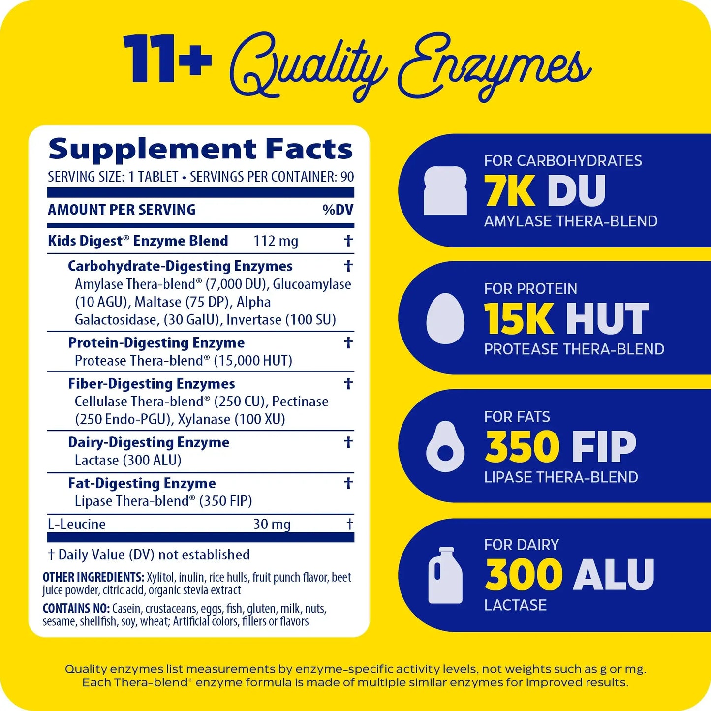 This image shows the supplement facts for Digest Kids Chewable.