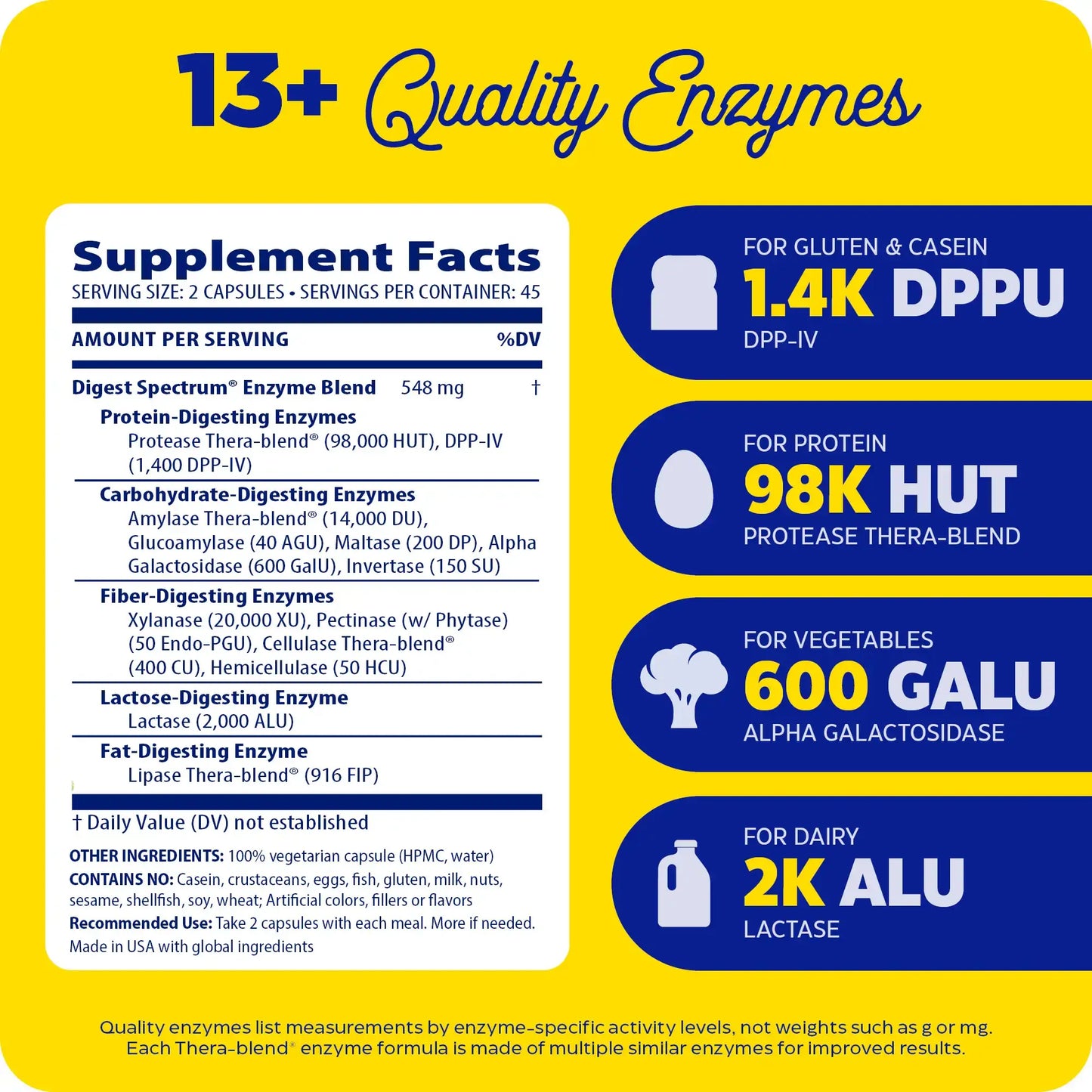 This image shows the supplement facts for Digest Spectrum that holds 90 capsules.