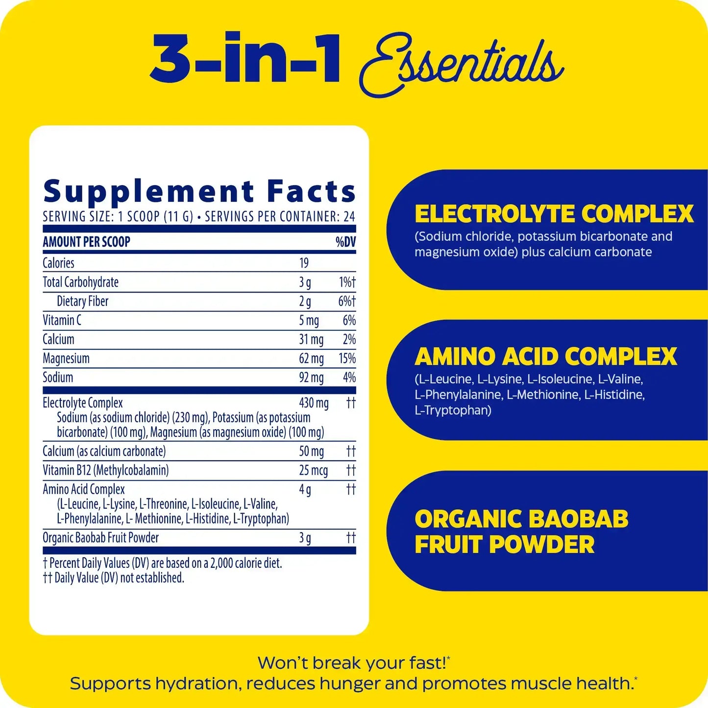 This image shows the supplement facts for Fasting Today.