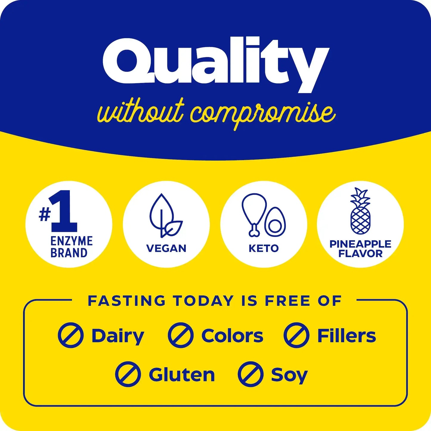 This image shows the quality and what Fasting Today is free of.