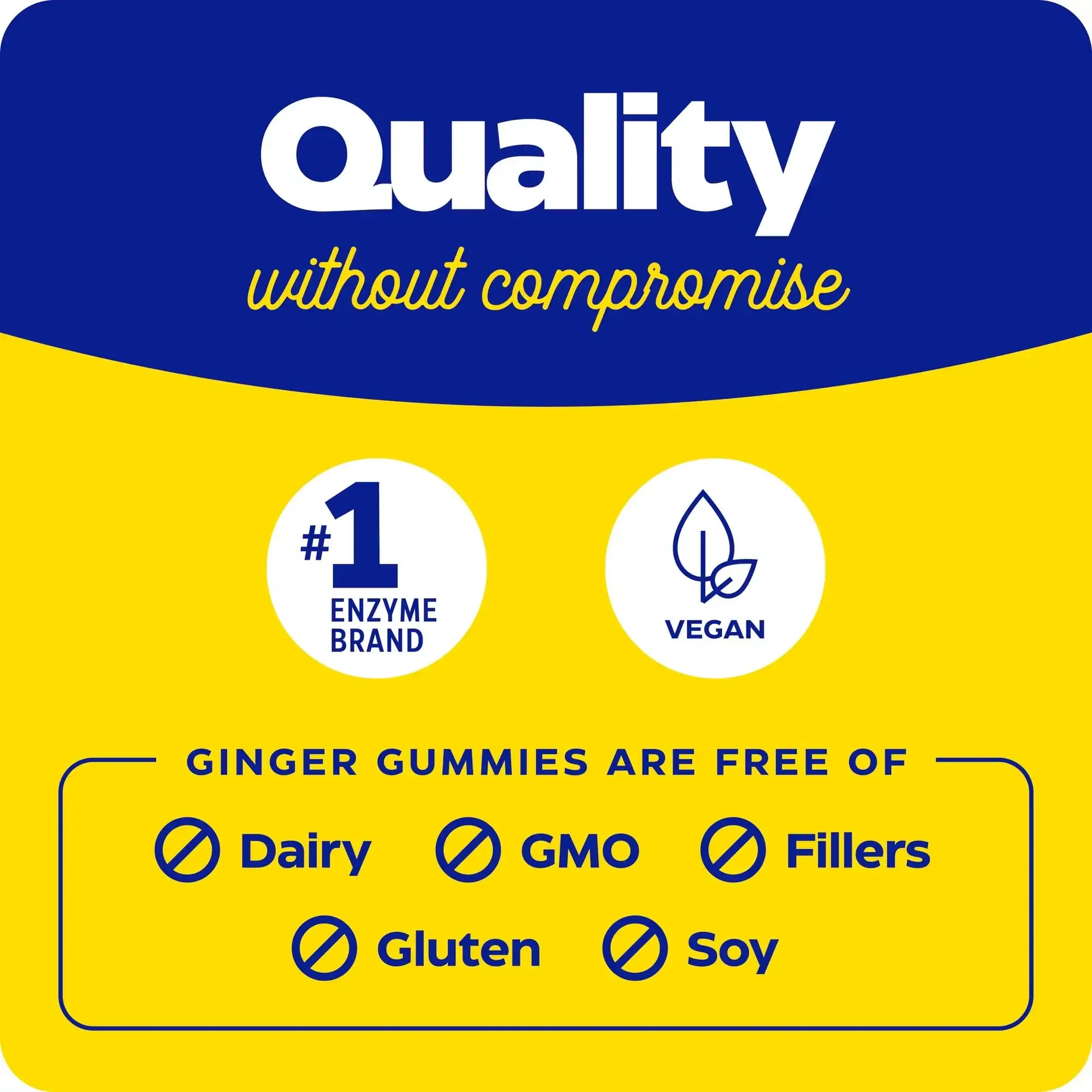 This image shows the quality and what Ginger Gummies are free of.
