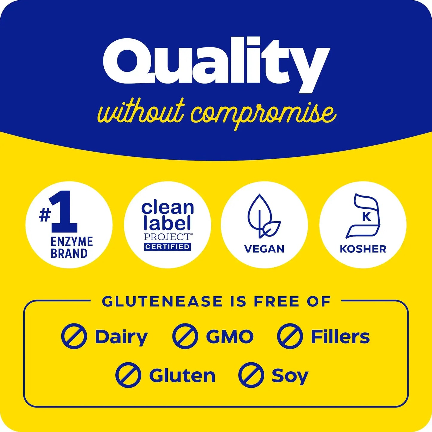 This image shows the quality and what Gluten Ease is free of.