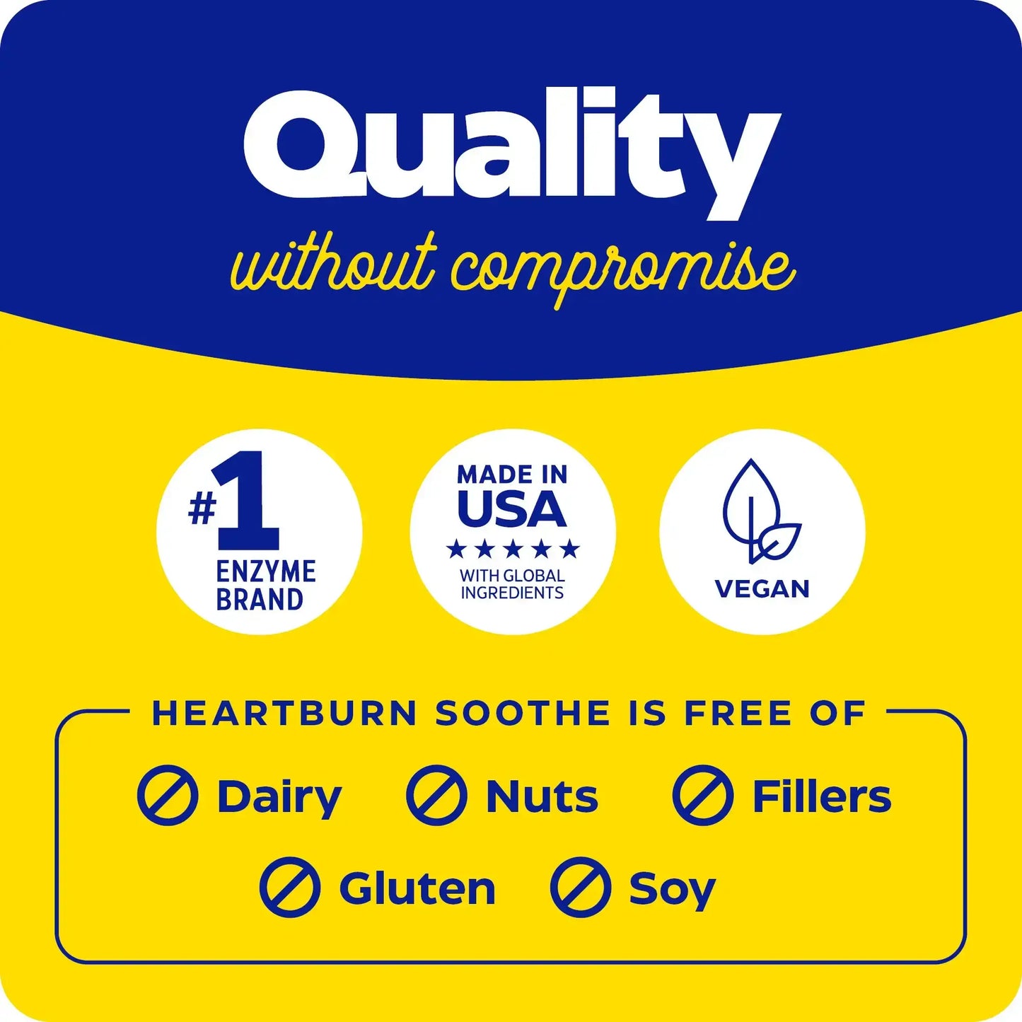 This image shows the quality and what Heartburn Soothe is free of.