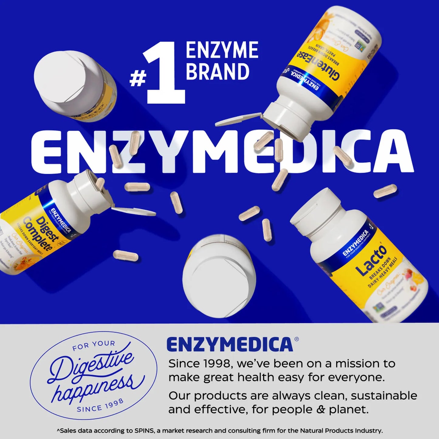 Enzymedica supplement bottles and capsules on a blue background with brand text.