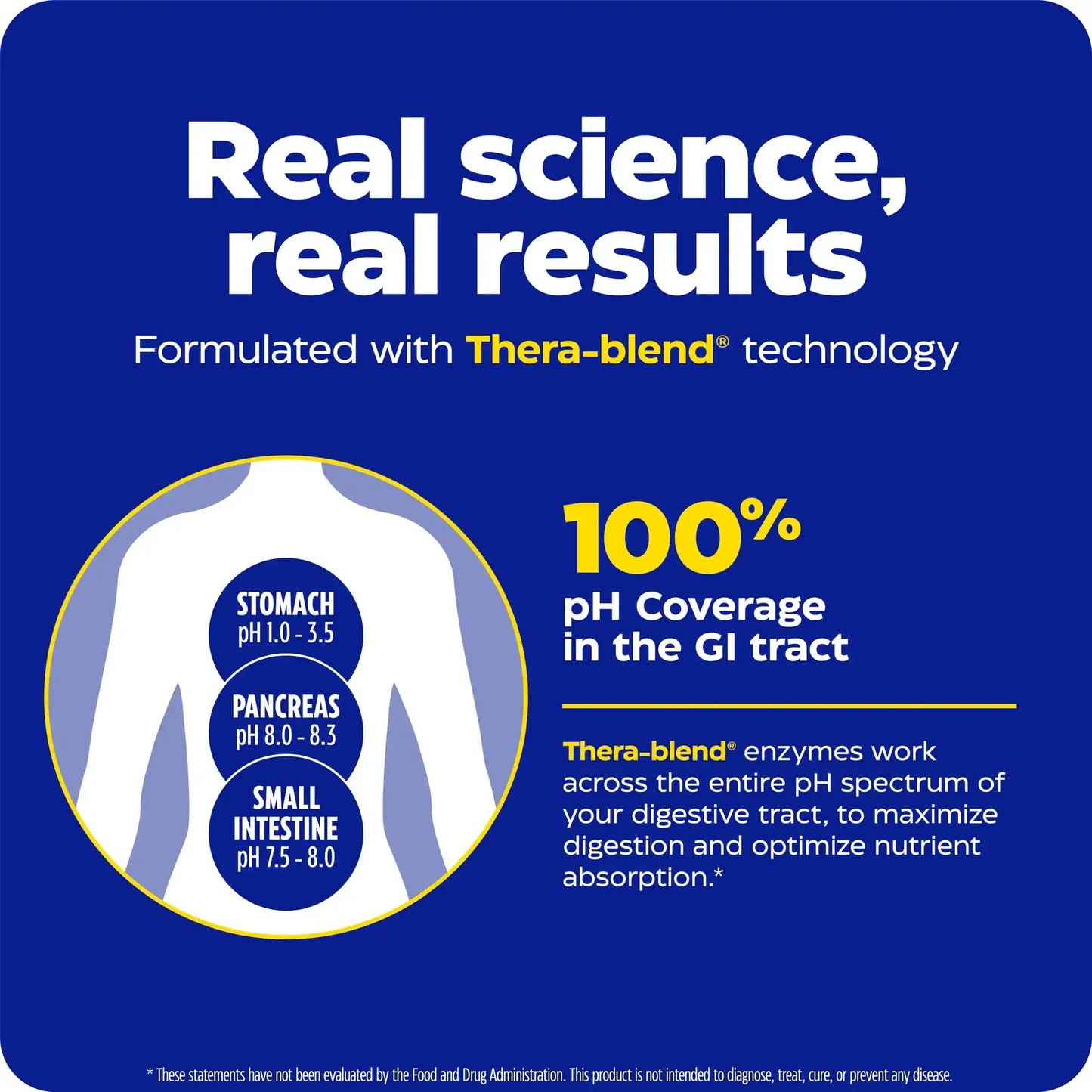 This image shows the real science and real results of Immune Defense Extra Strength.