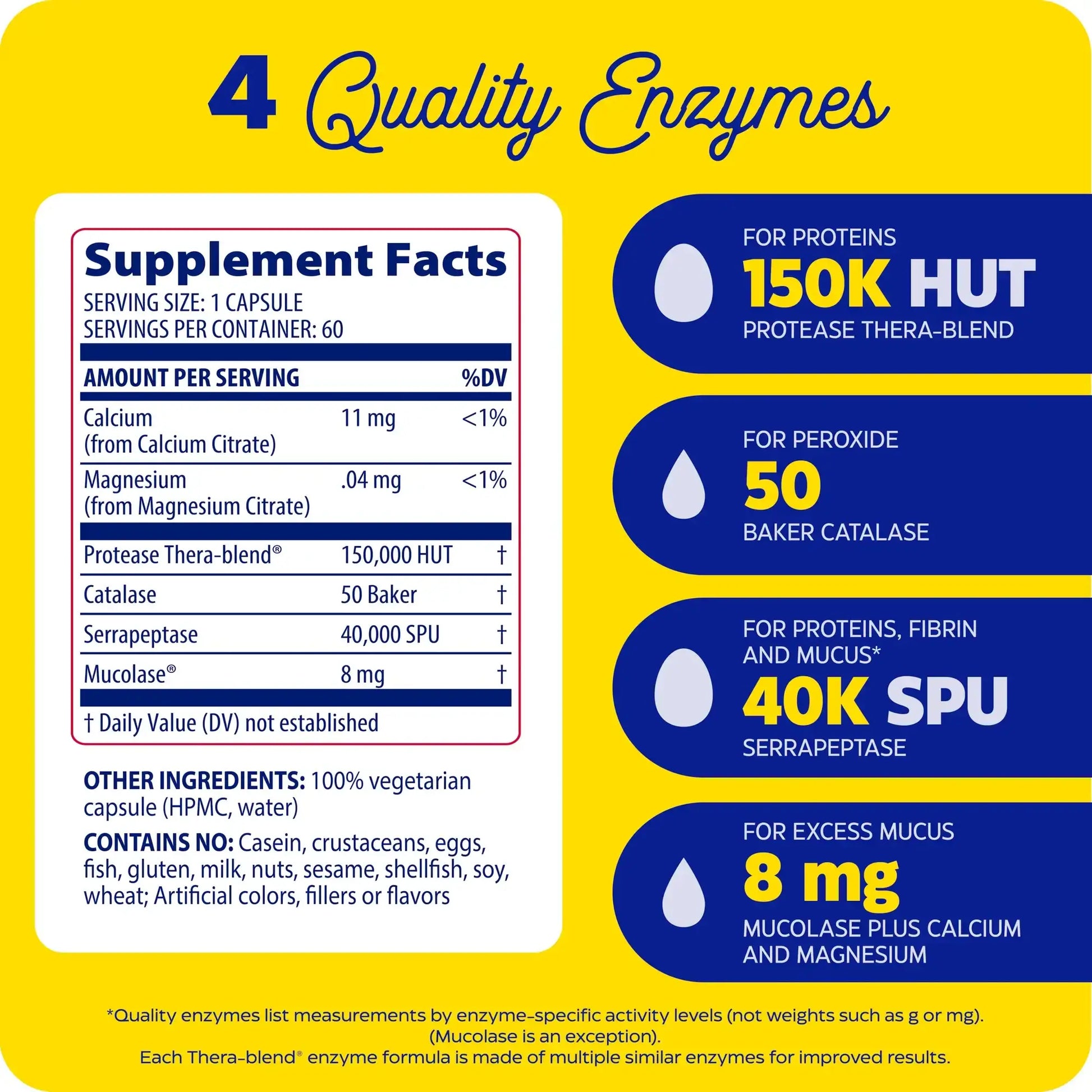 This image shows the supplement facts of Immune Support Regular Strength.