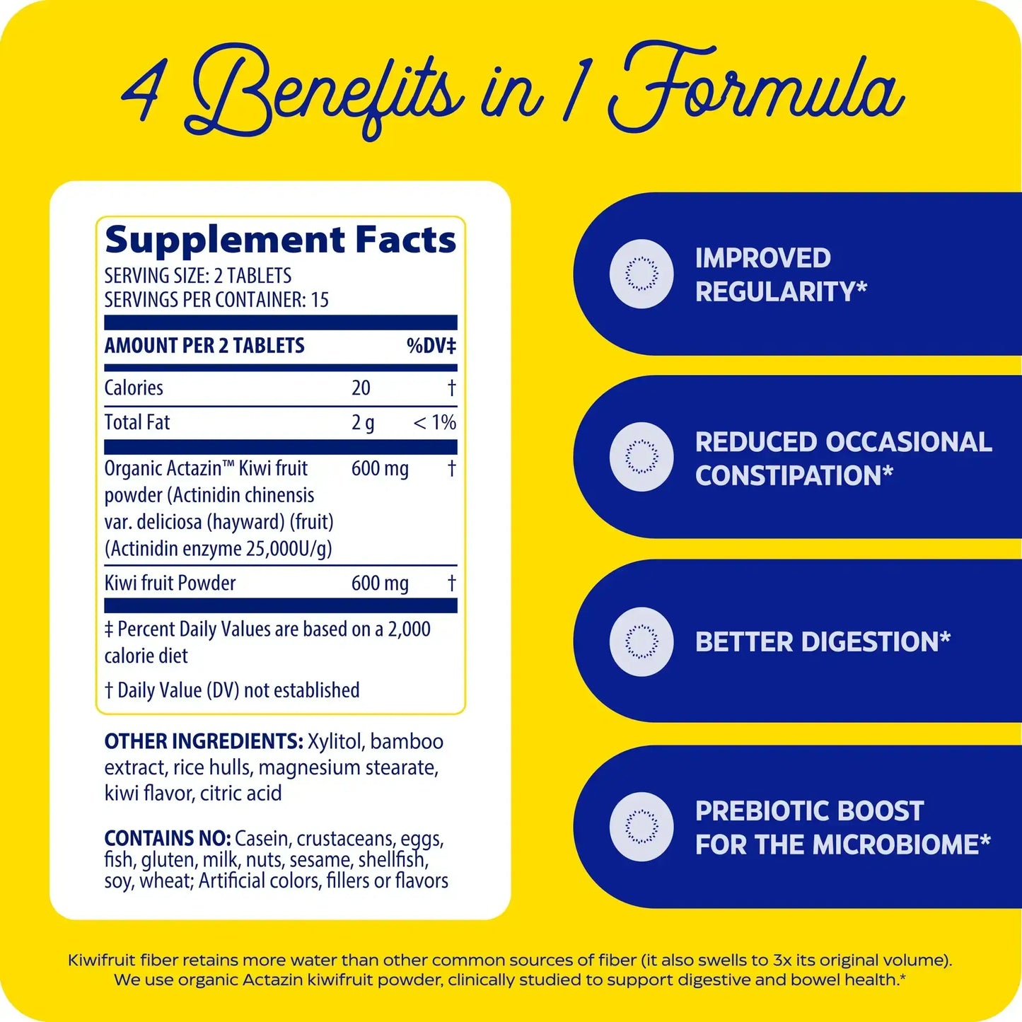 This image shows the supplement facts for Kiwi Regularity.