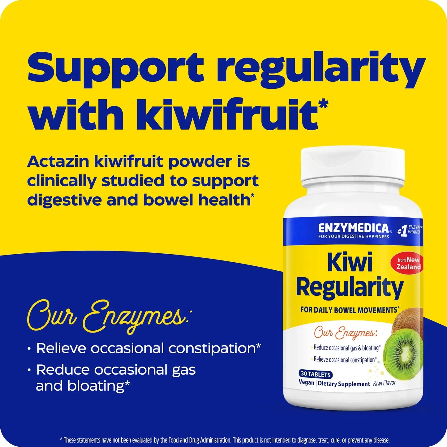This image shows an infographic on Kiwi Regularity.
