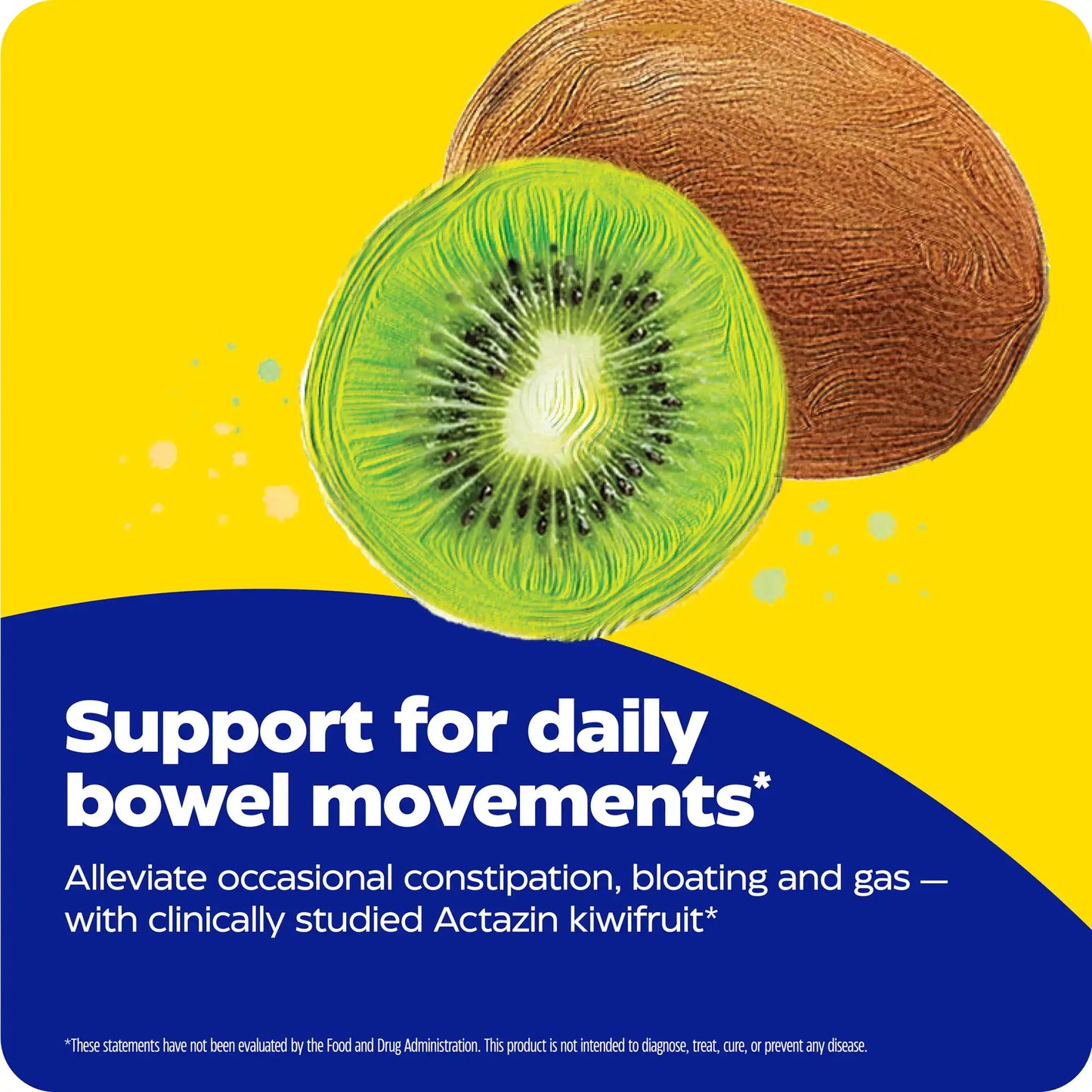 This image shows an infographic for Kiwi Regularity.