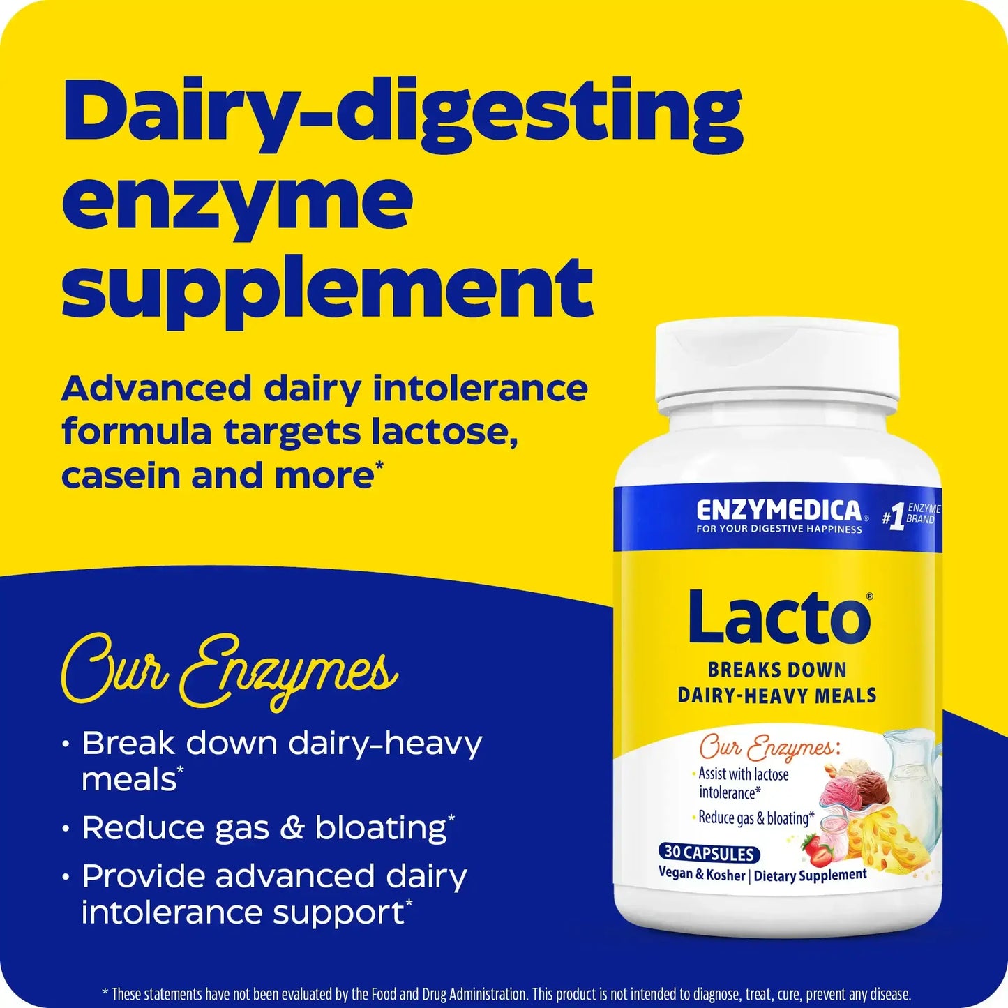 This image shows an infographic for Lacto.
