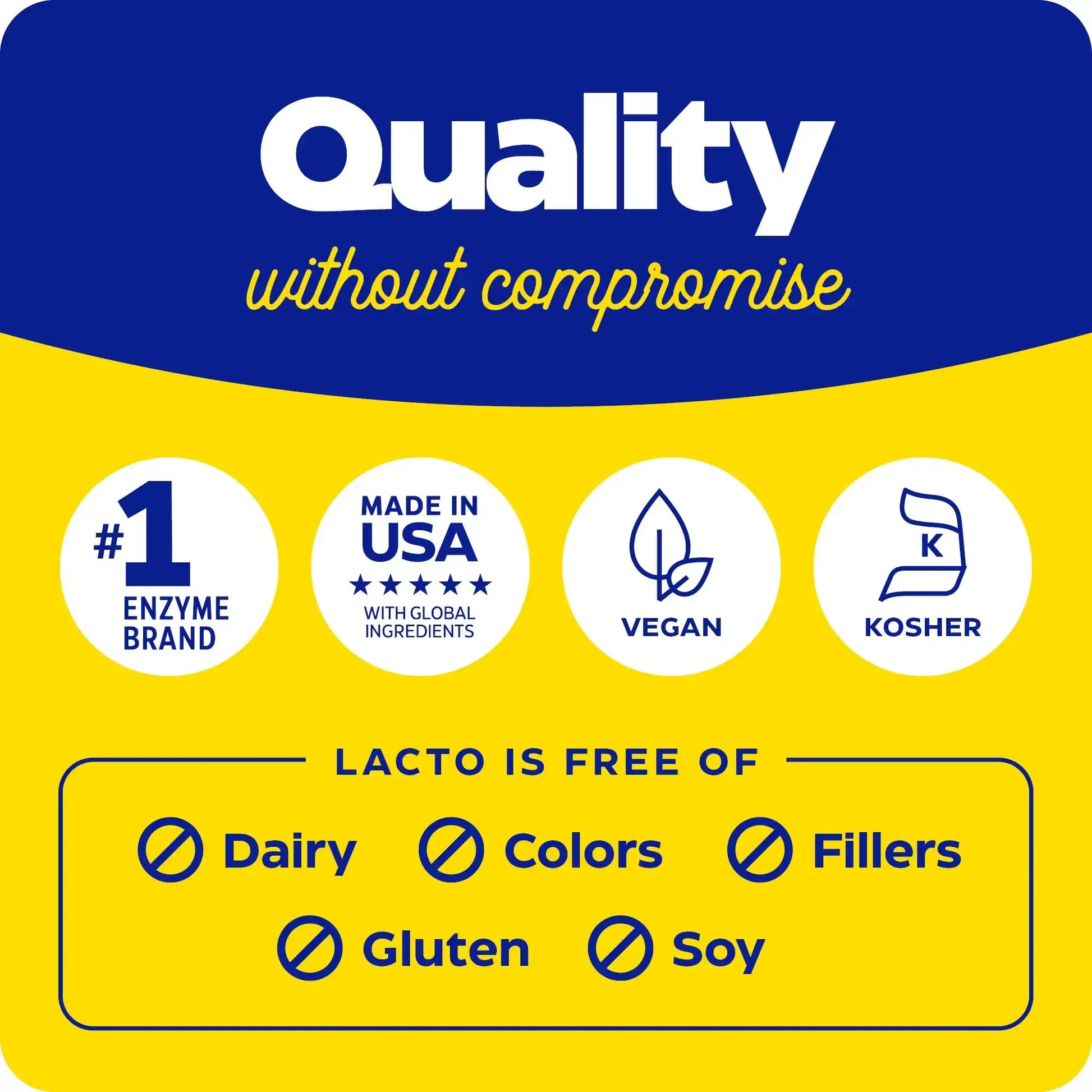 This image shows the quality and what Lacto is free of.