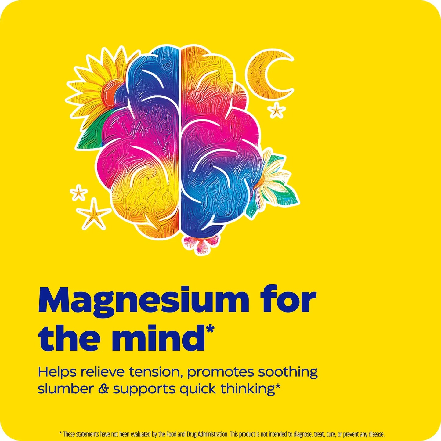 This image shows an infographic for Magnesium Mind.