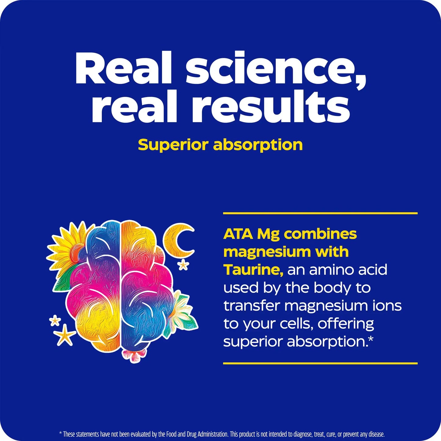 This image shows the real science and real results of Magnesium Mind.