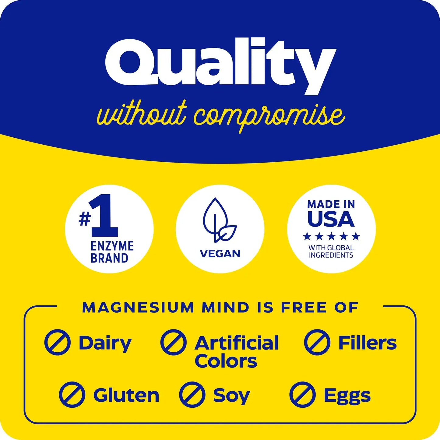 This image shows the quality and what Magnesium Mind is free of.