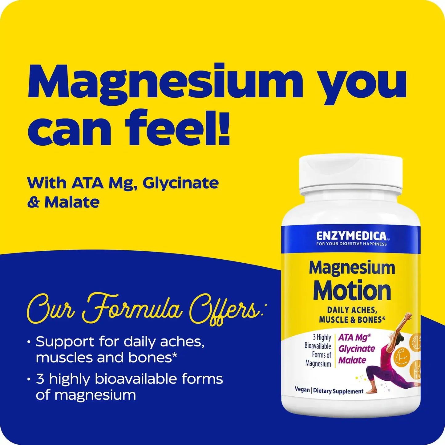 This image shows an infographic for Magnesium Motion.