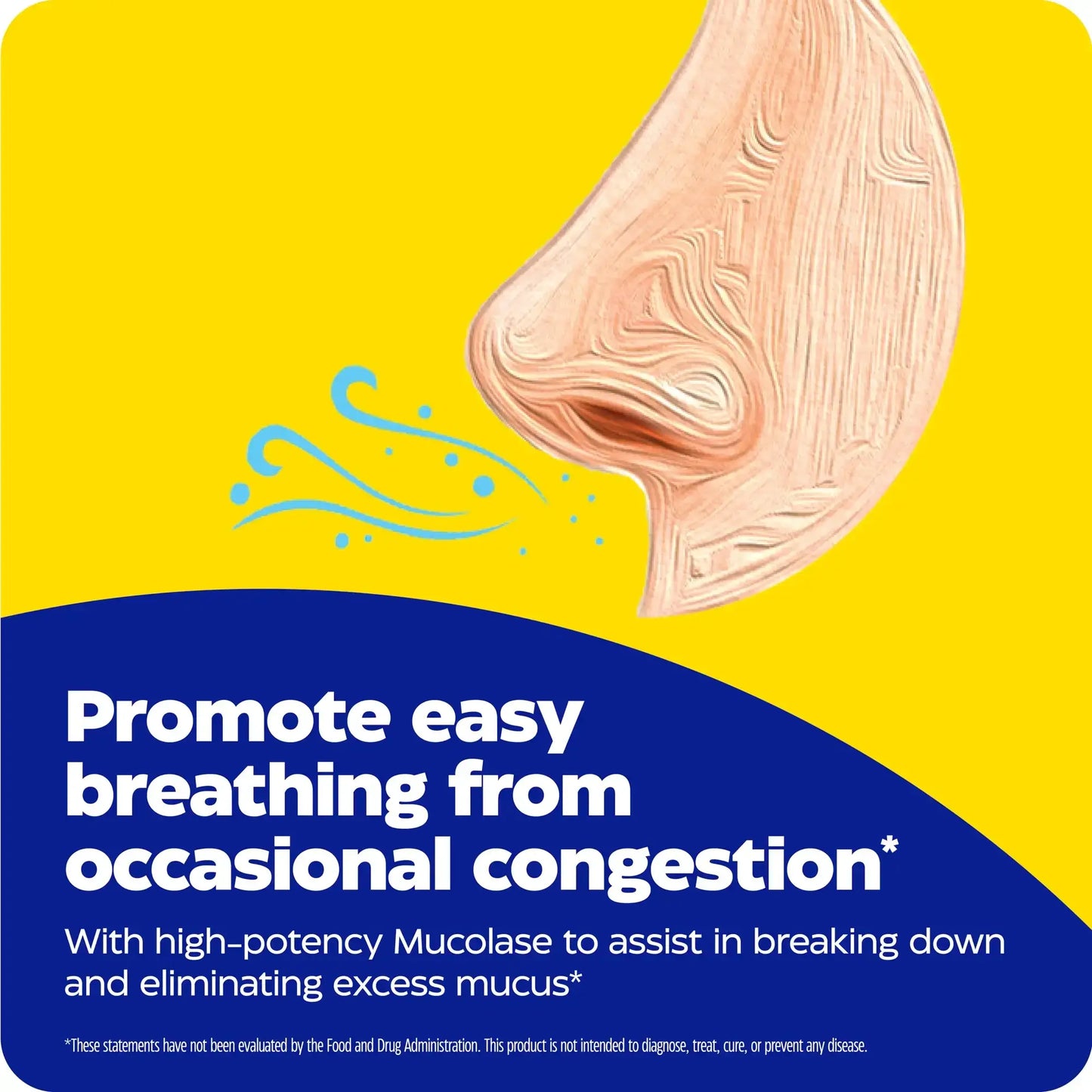 This image shows an infographic for MucoStop.