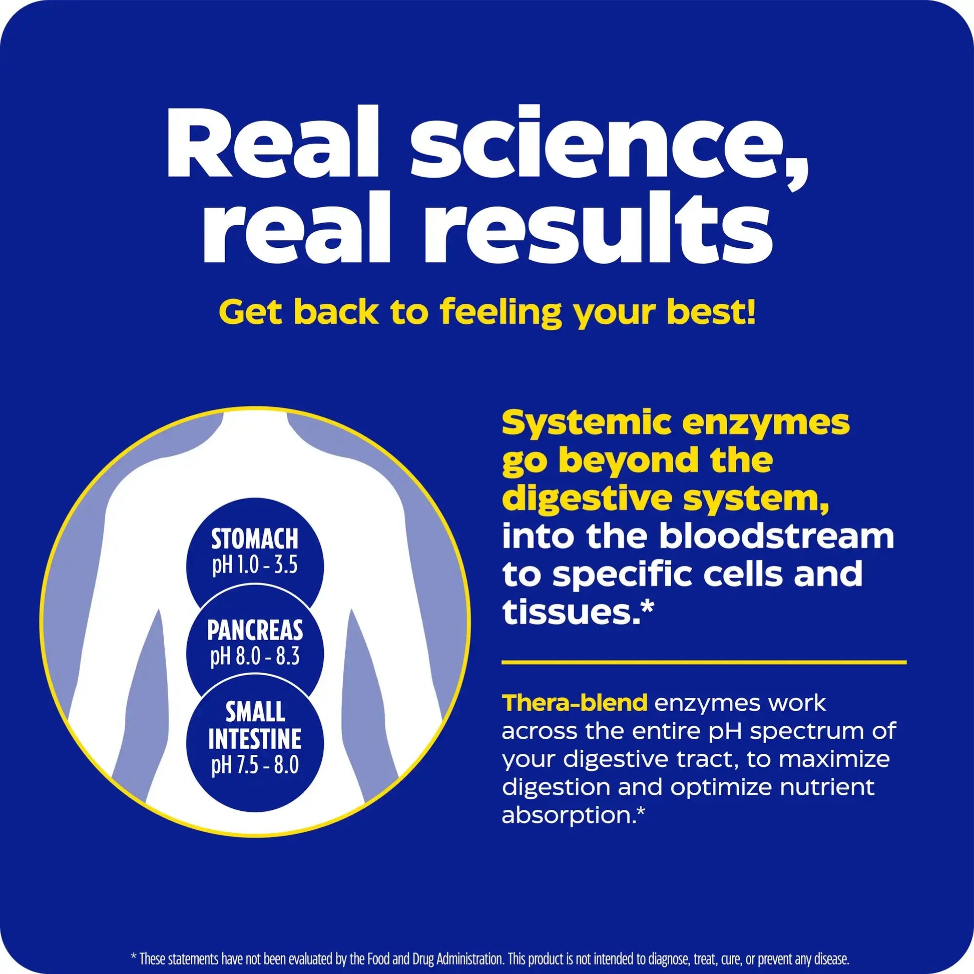 This image shows the real science and real results of Natto K.