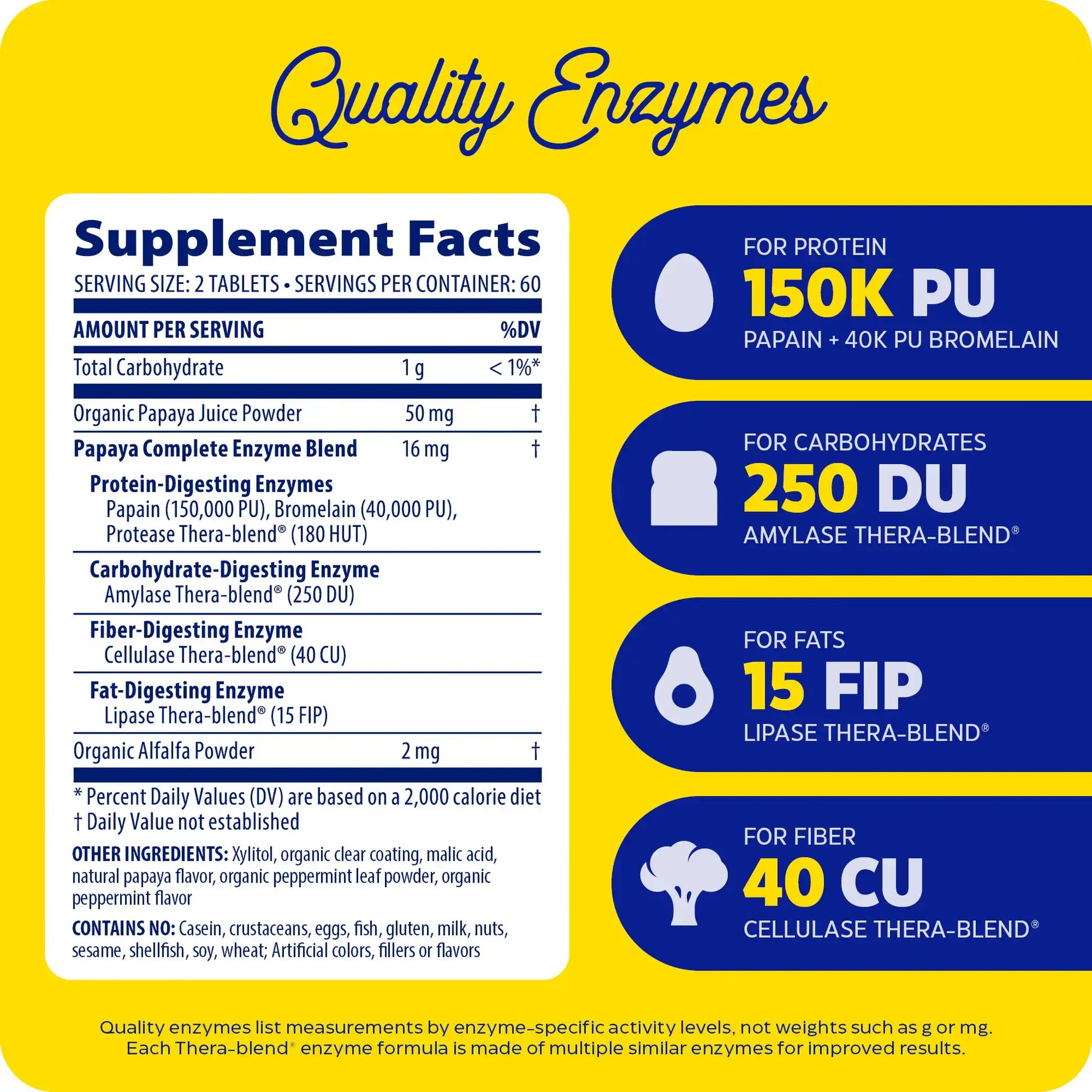This image shows the supplement facts for Papaya Complete.