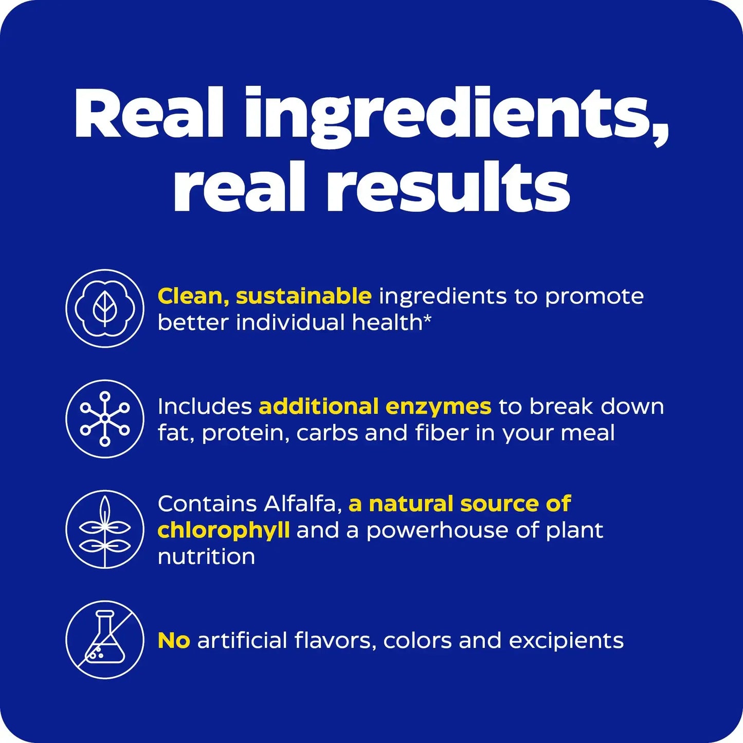 This image shows the real ingredients and real results of Papaya Complete.