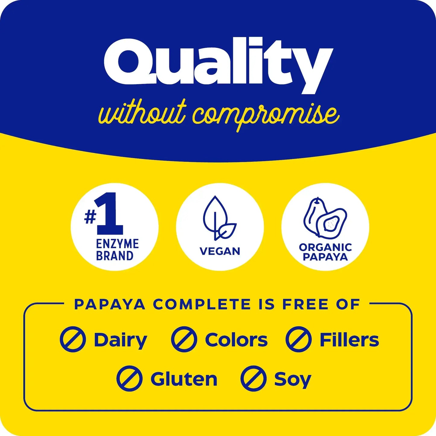 This image shows the quality and what Papaya Complete is free of.