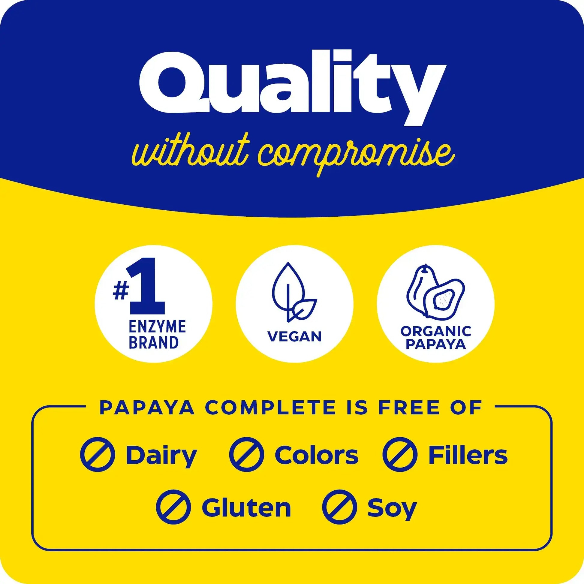 This image shows the quality and what Papaya Complete is free of.
