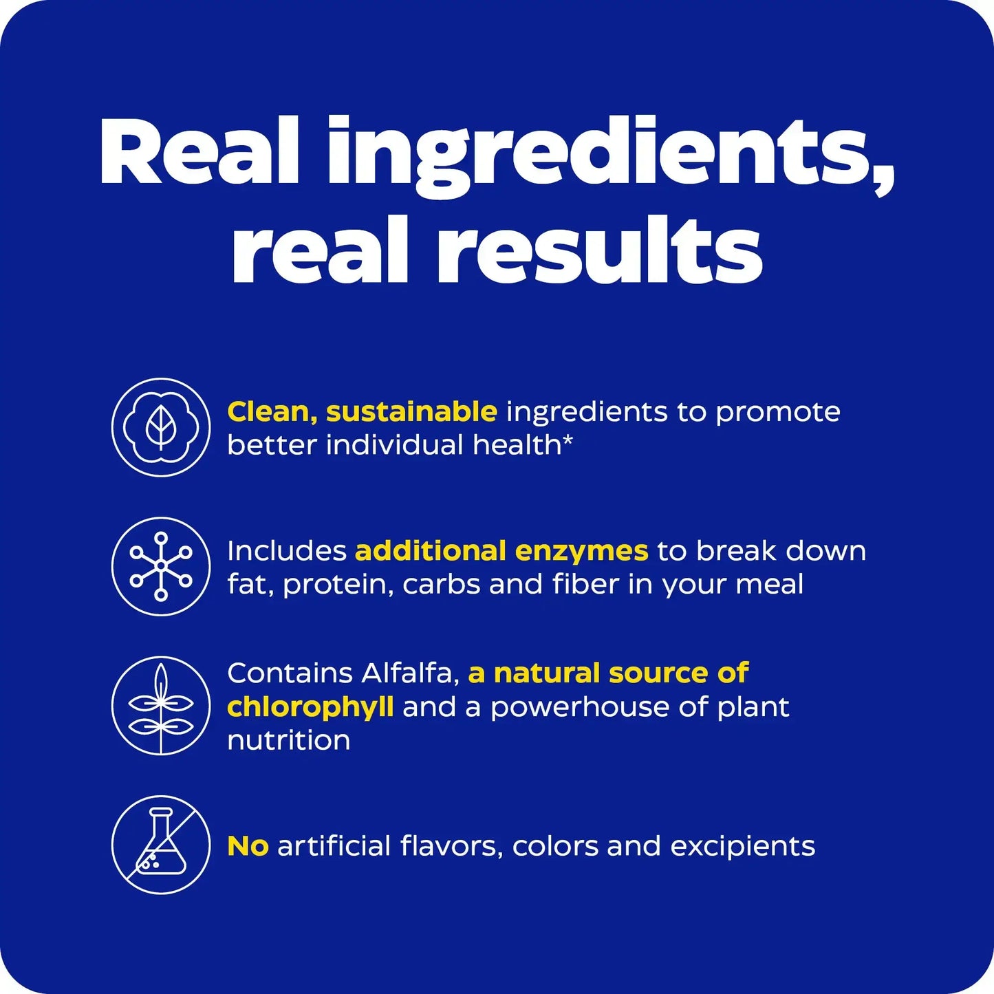 This image shows the real ingredients, real results of Papaya Gold.